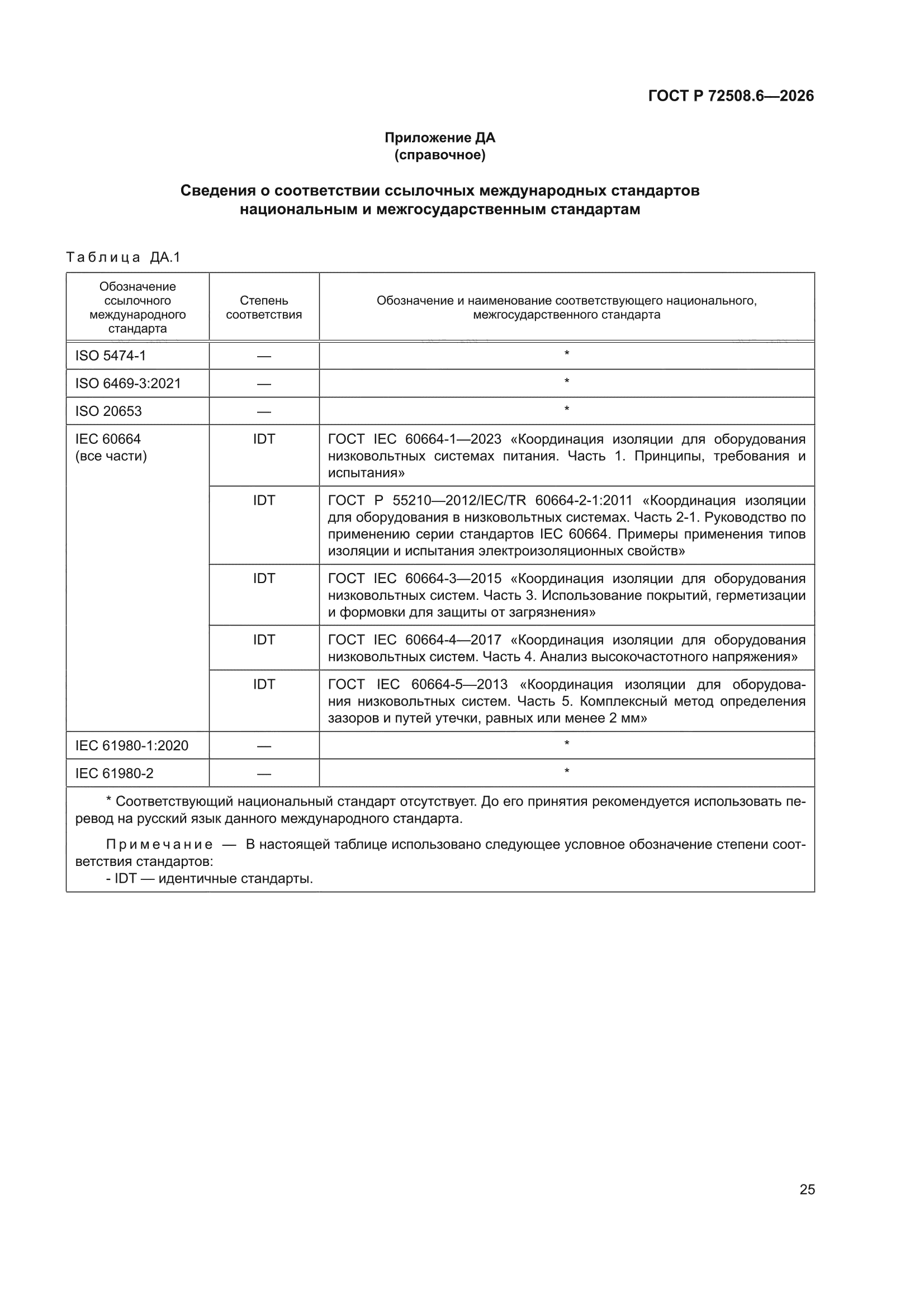 ГОСТ Р 72508.6-2026