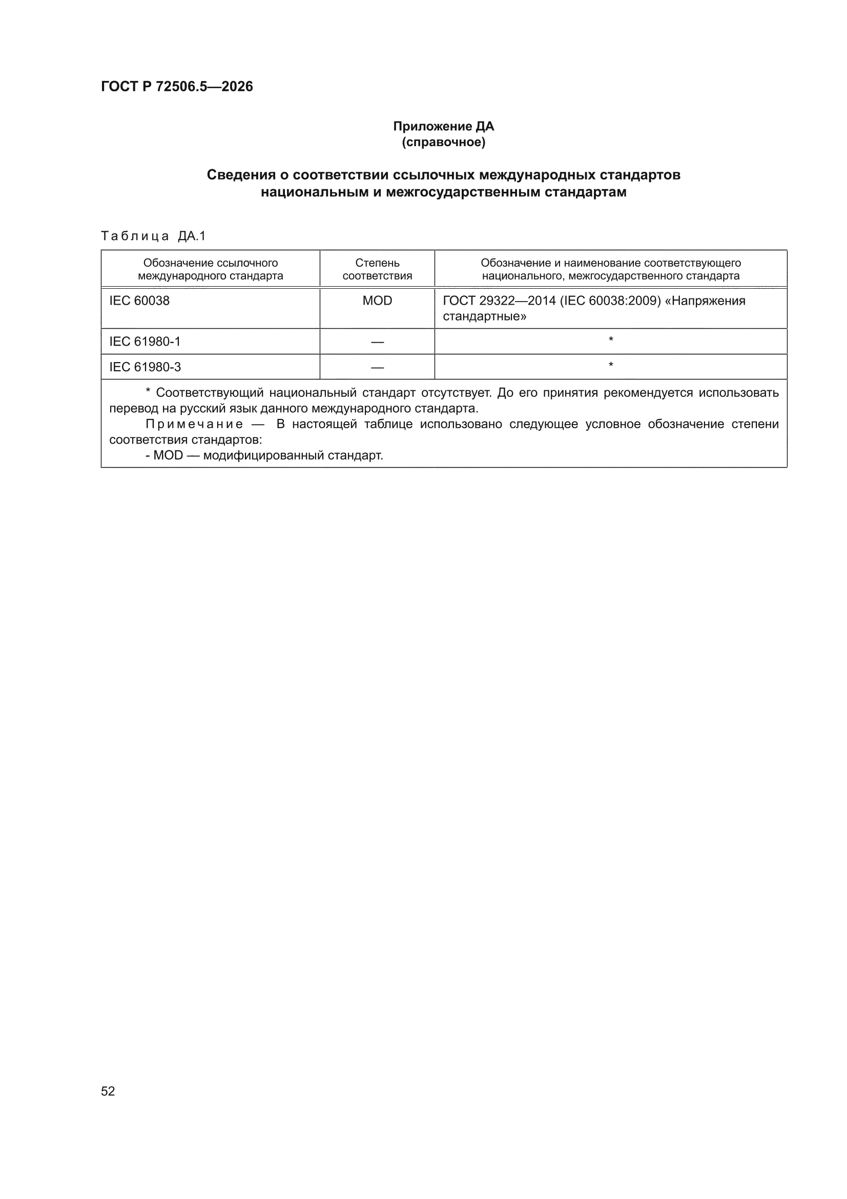 ГОСТ Р 72506.5-2026