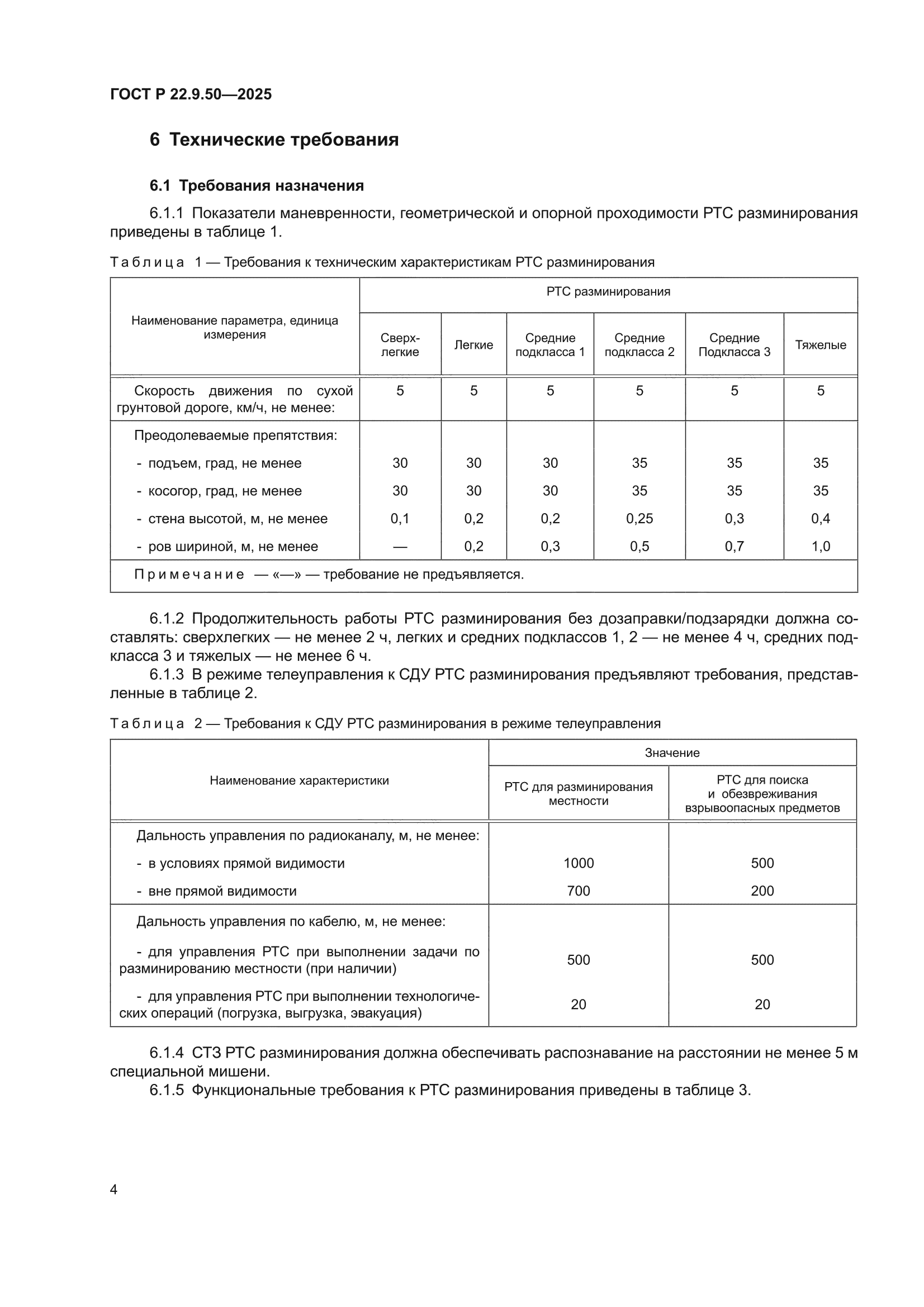 ГОСТ Р 22.9.50-2025