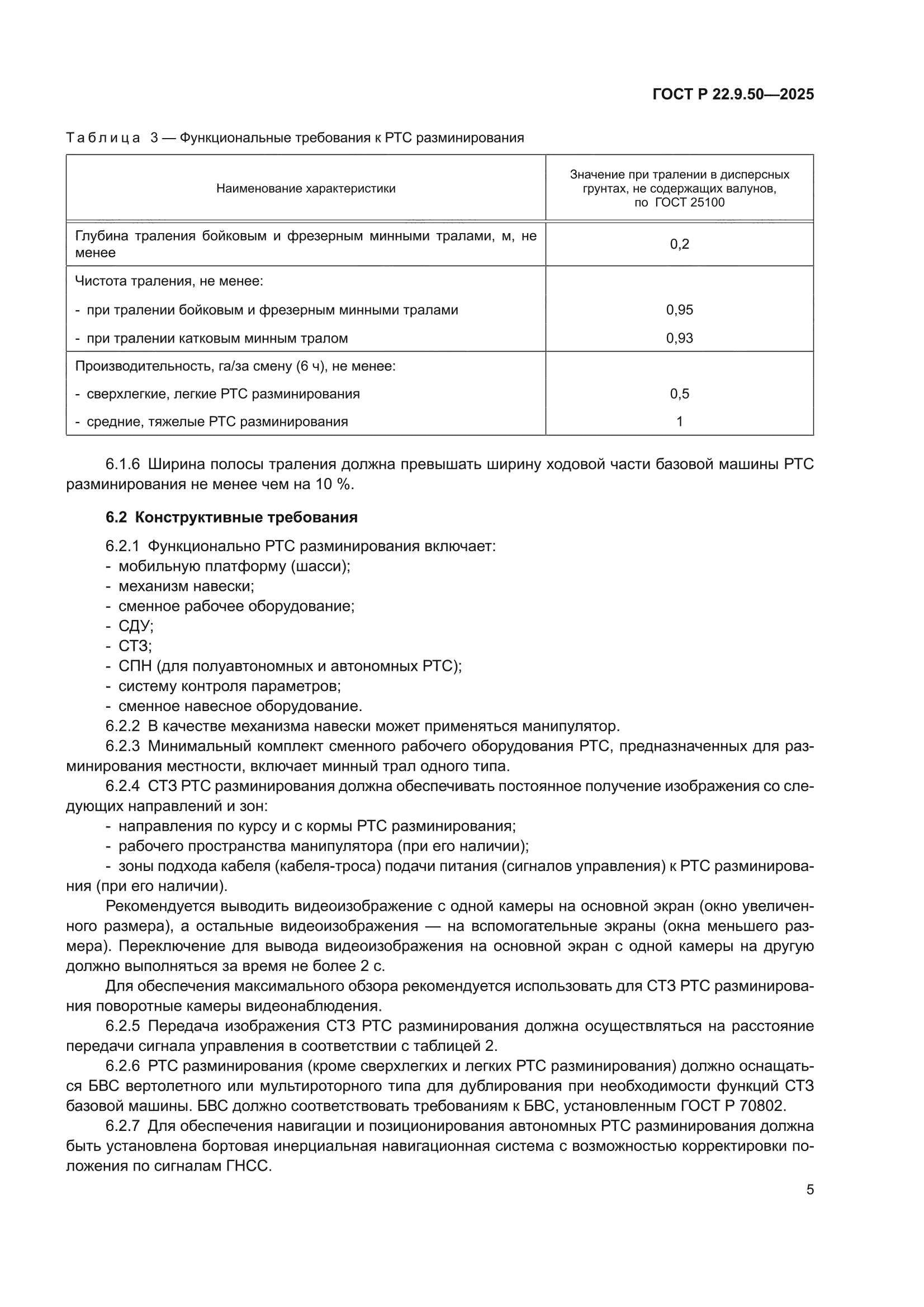ГОСТ Р 22.9.50-2025