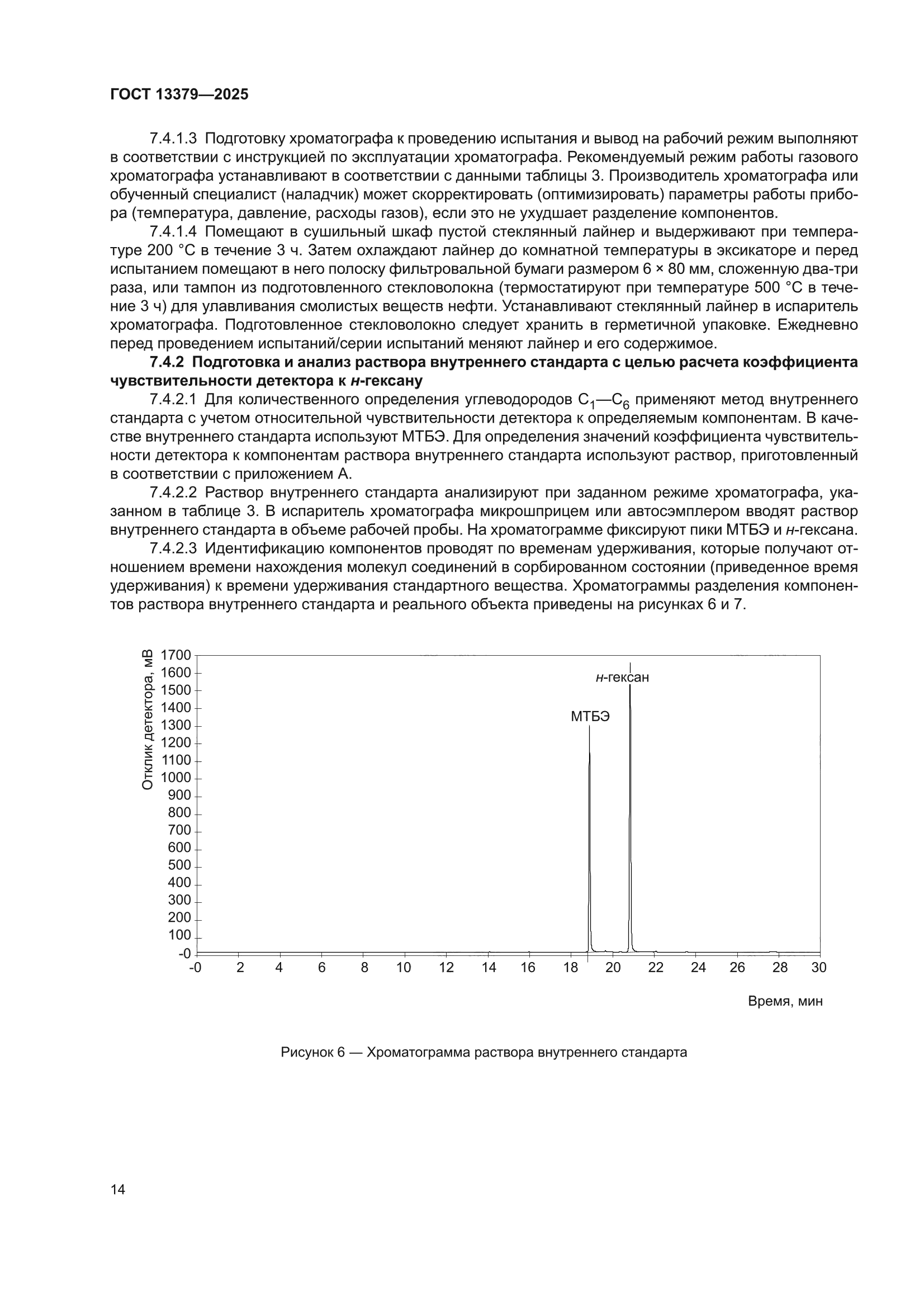 ГОСТ 13379-2025