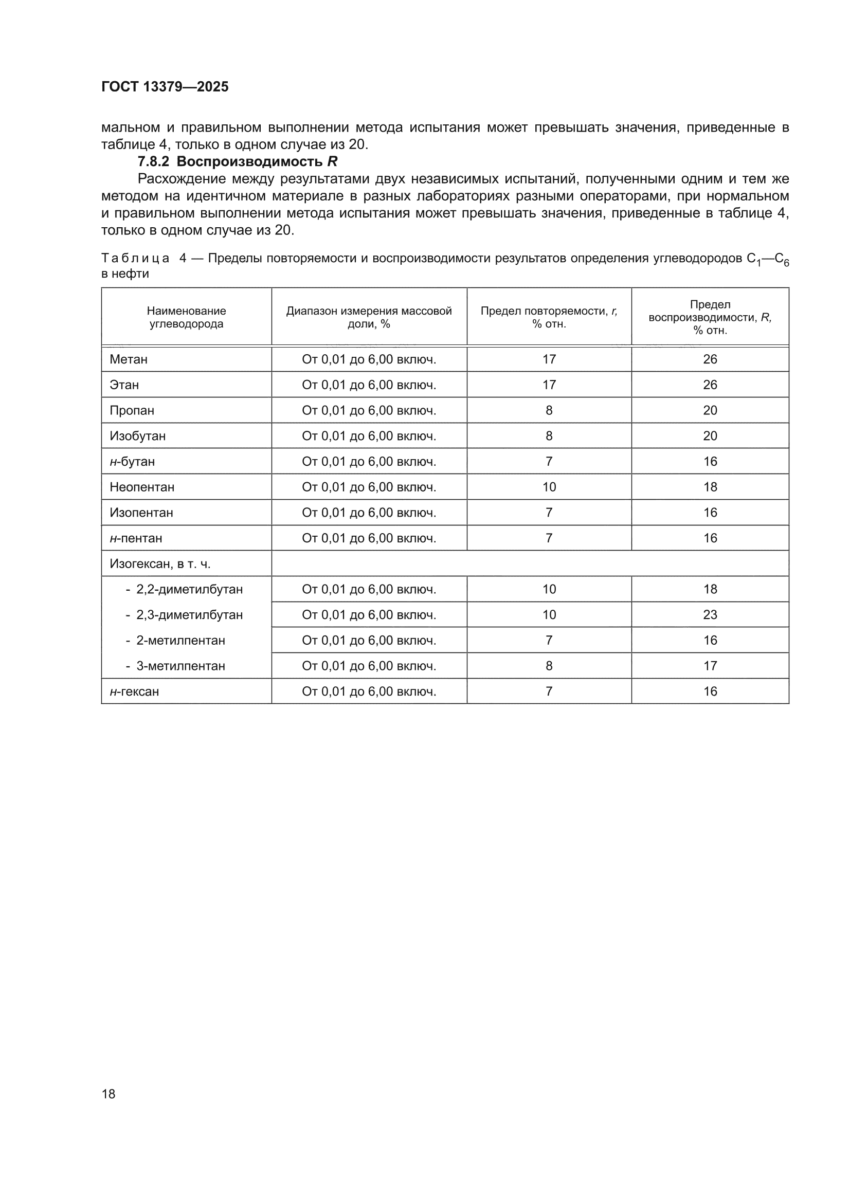ГОСТ 13379-2025
