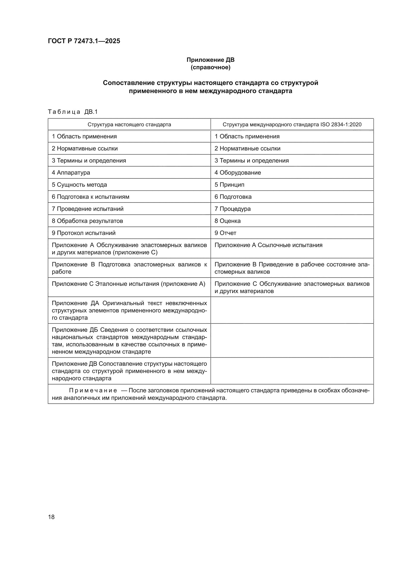 ГОСТ Р 72473.1-2025