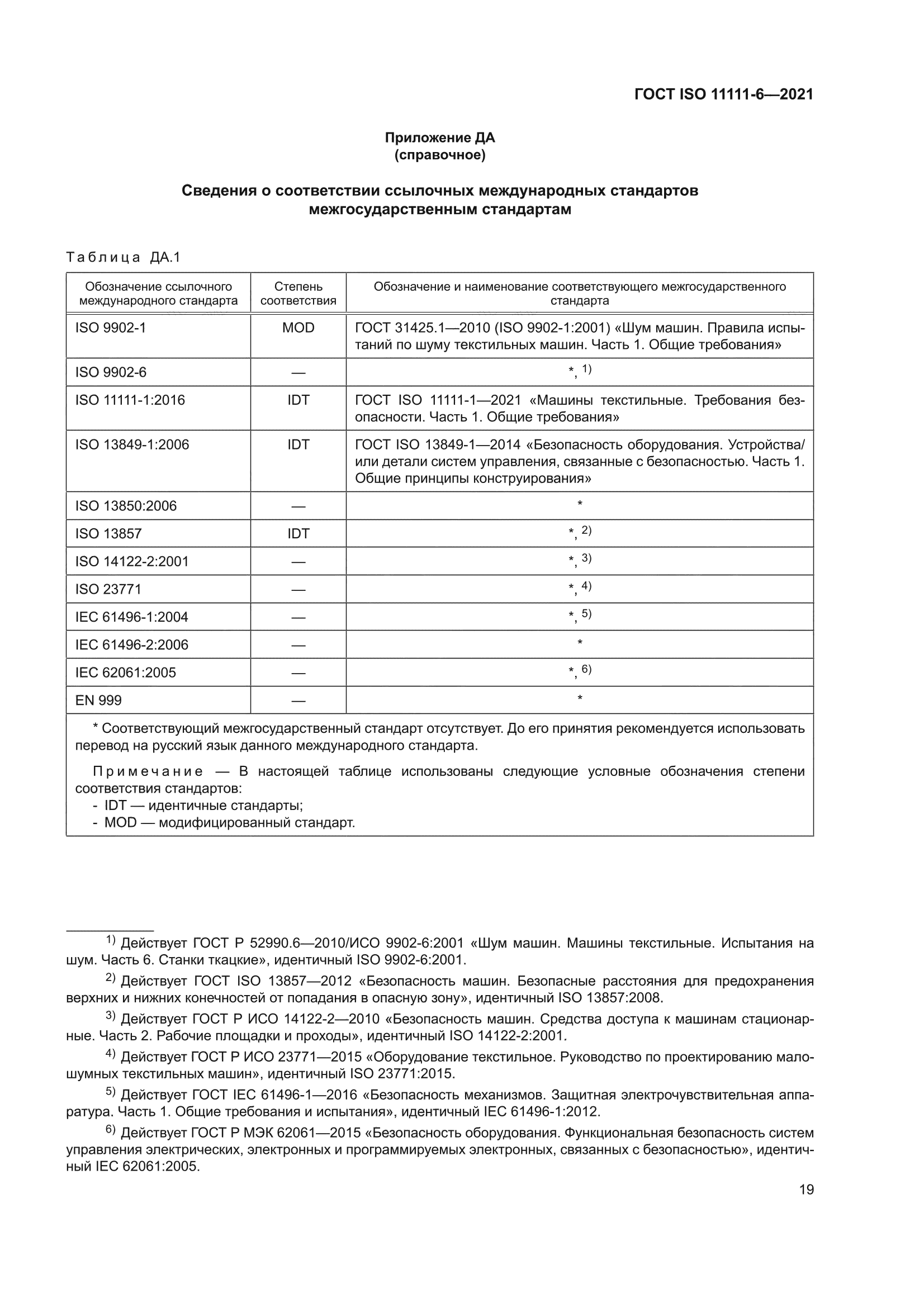 ГОСТ ISO 11111-6-2021