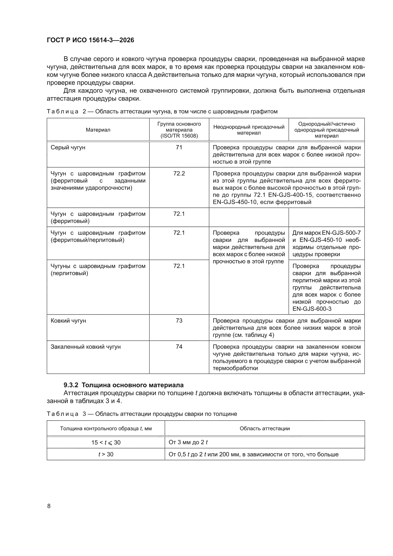 ГОСТ Р ИСО 15614-3-2026