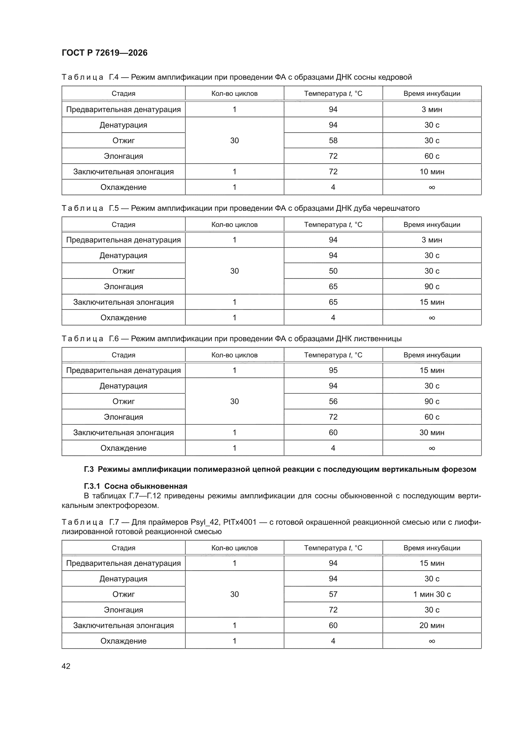 ГОСТ Р 72619-2026