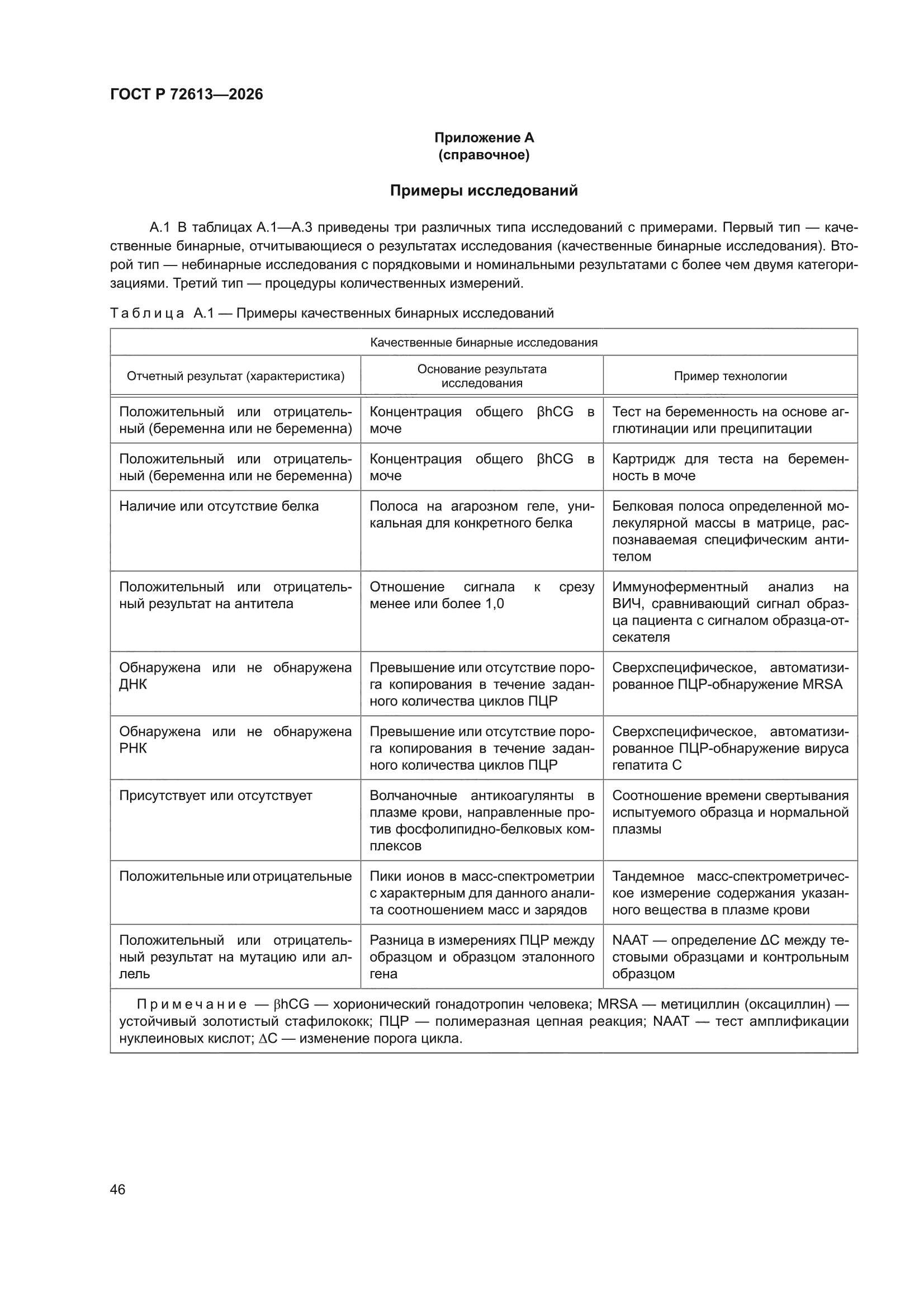 ГОСТ Р 72613-2026