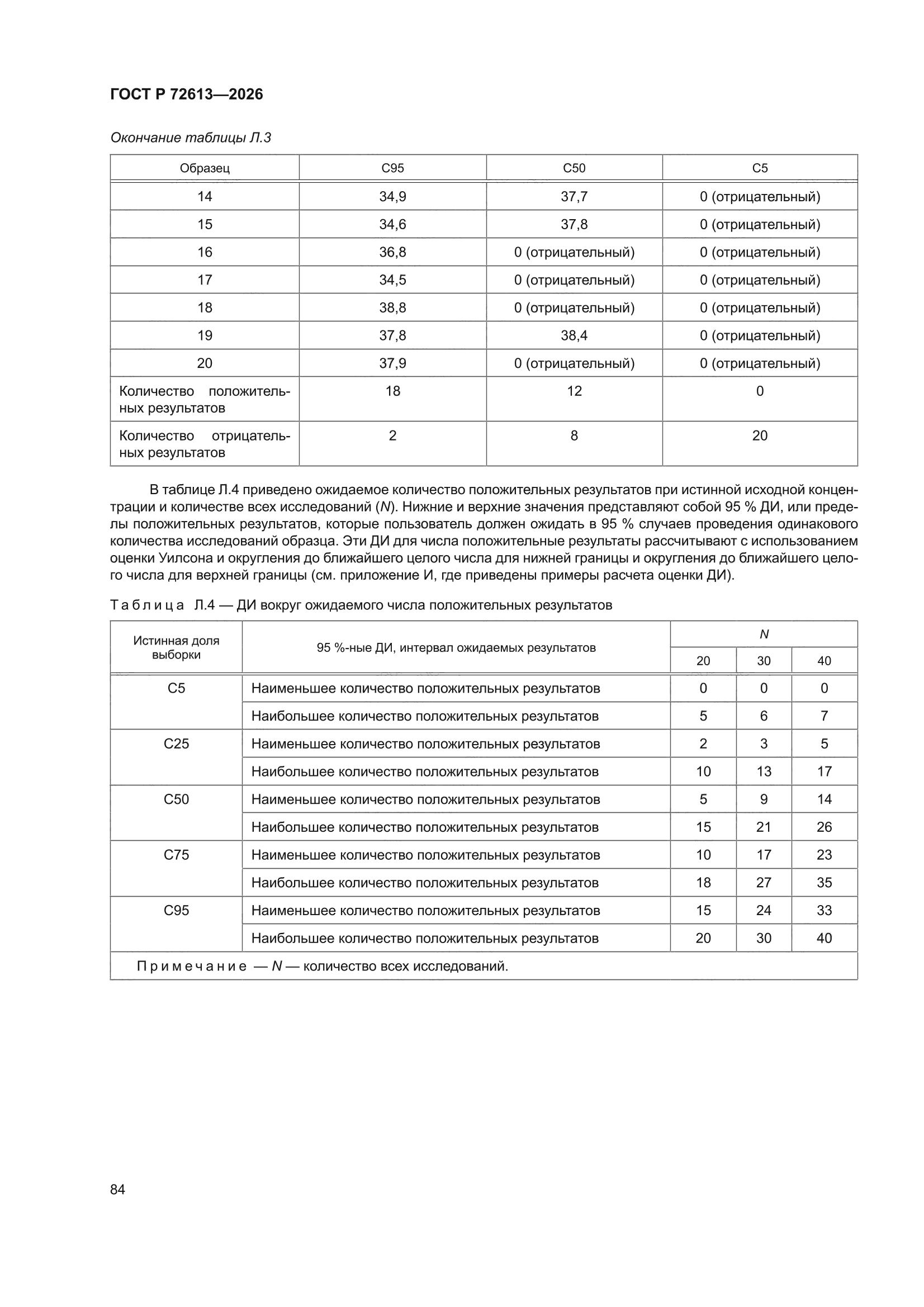 ГОСТ Р 72613-2026