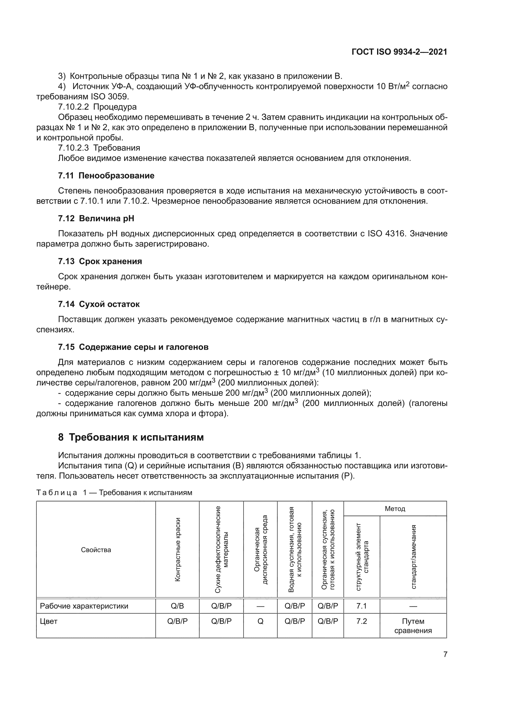ГОСТ ISO 9934-2-2021