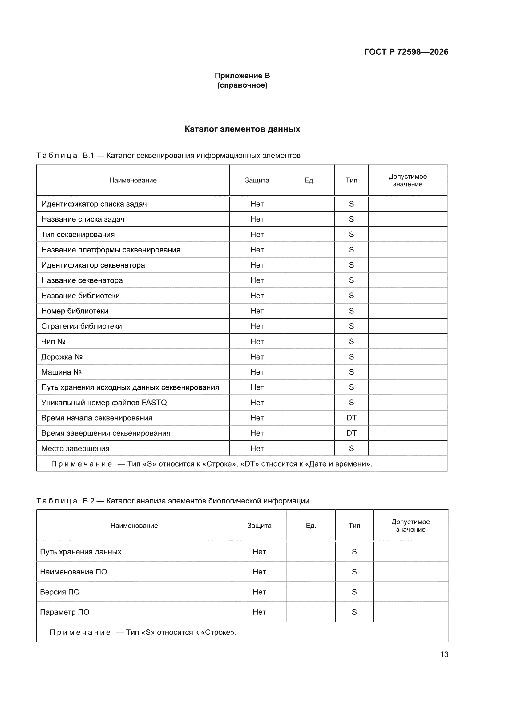 ГОСТ Р 72598-2026