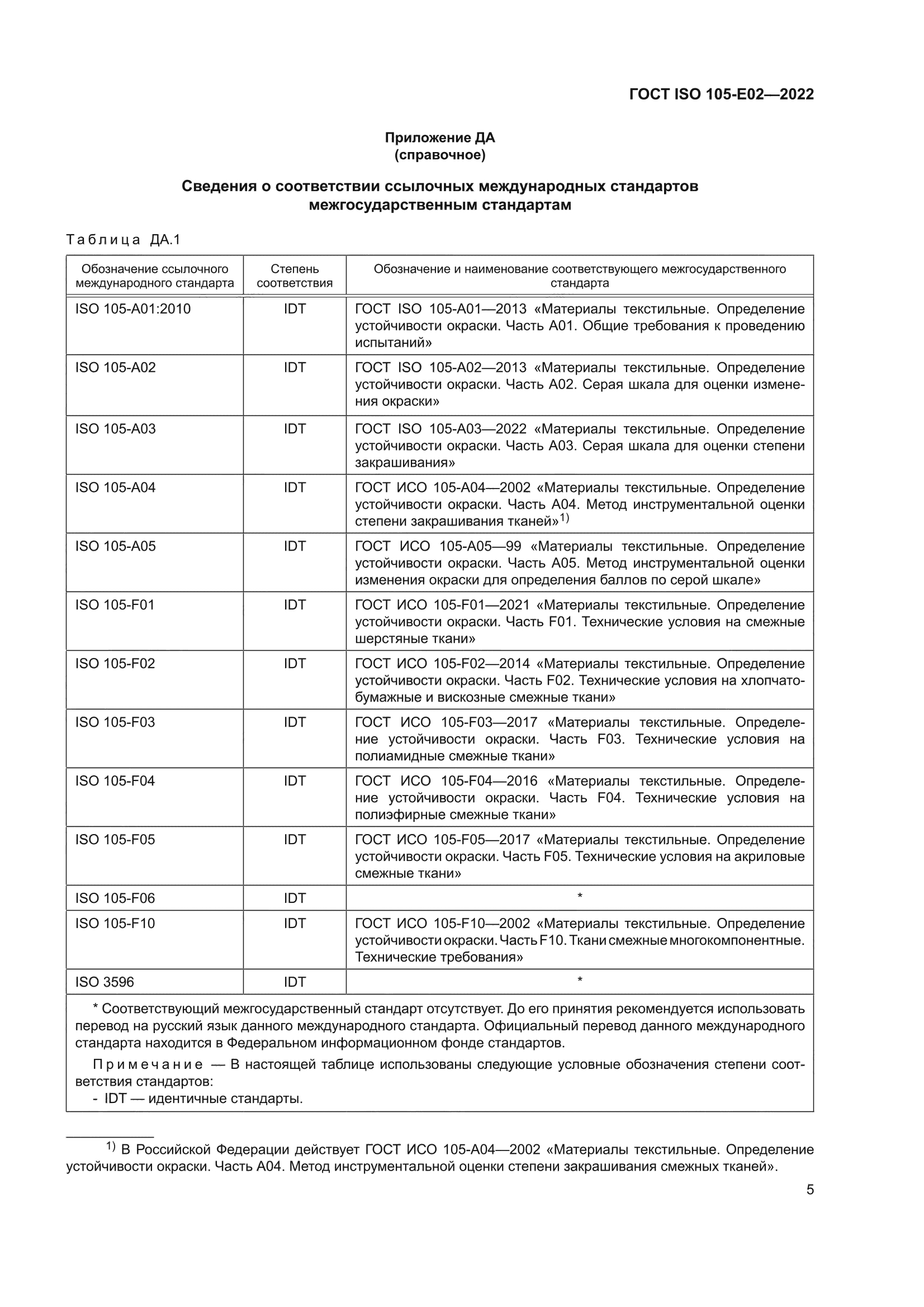 ГОСТ ISO 105-E02-2022