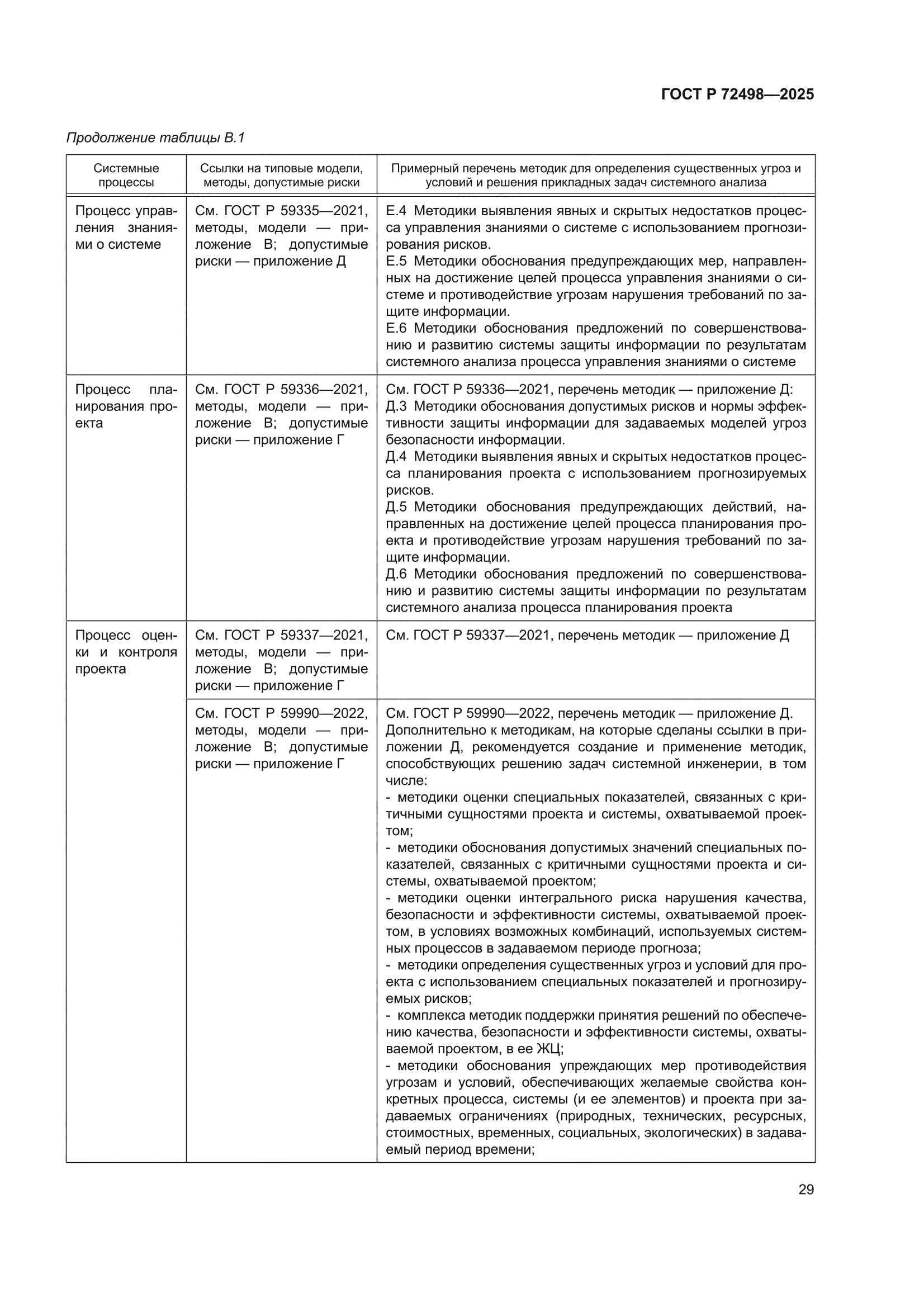 ГОСТ Р 72498-2025