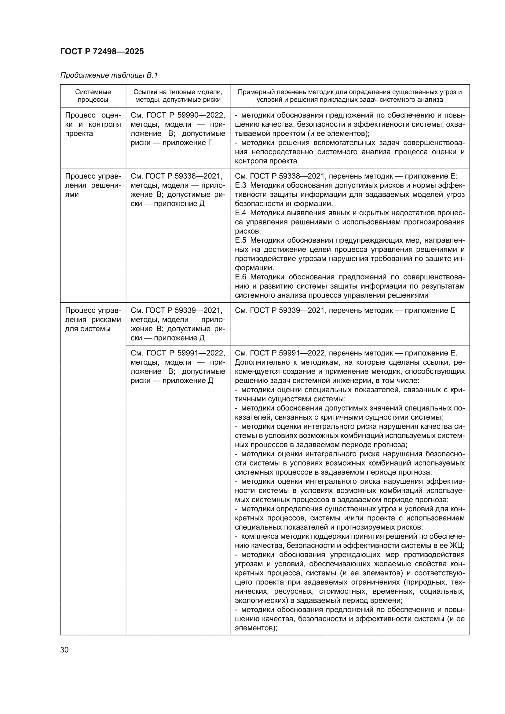 ГОСТ Р 72498-2025