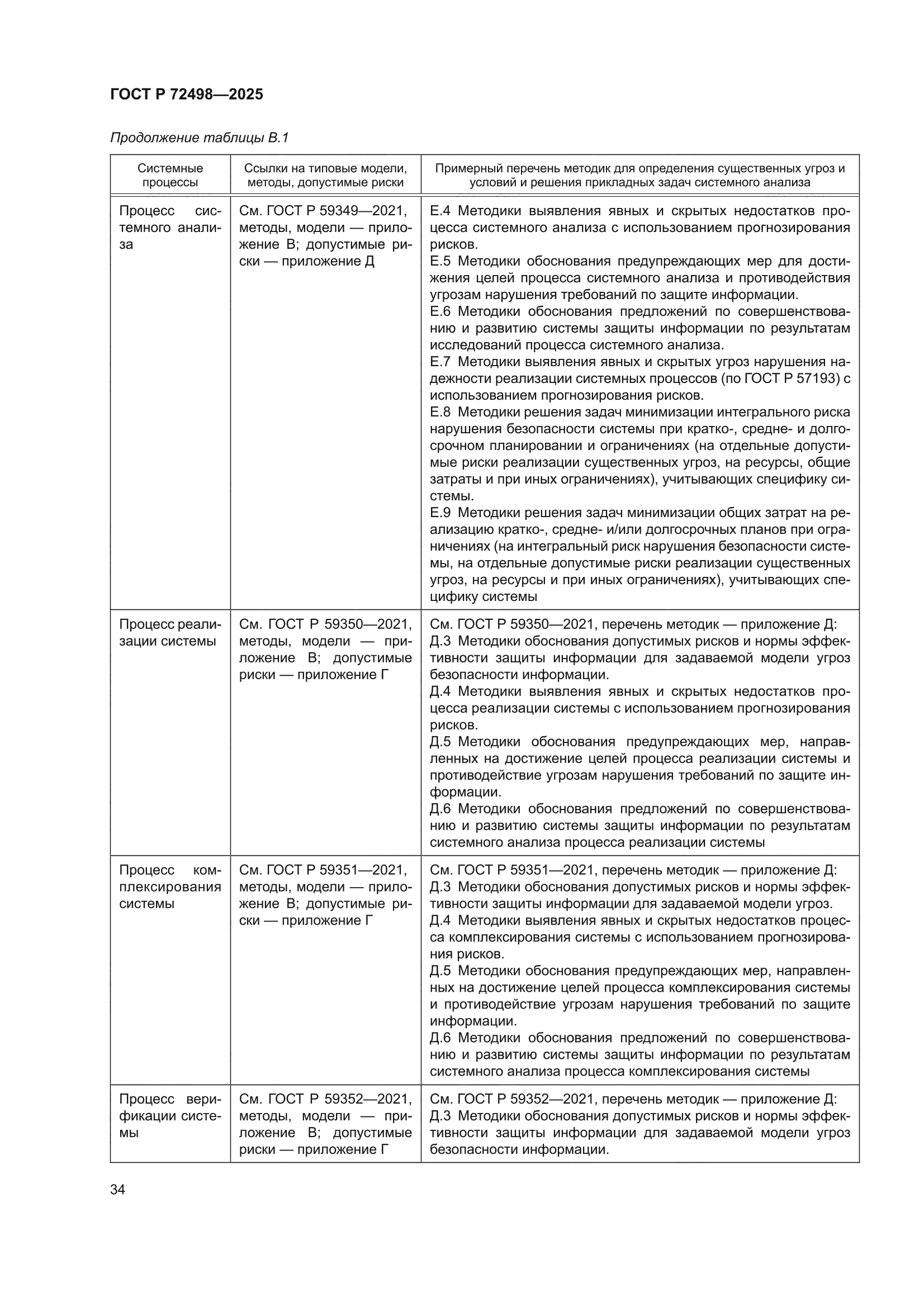 ГОСТ Р 72498-2025