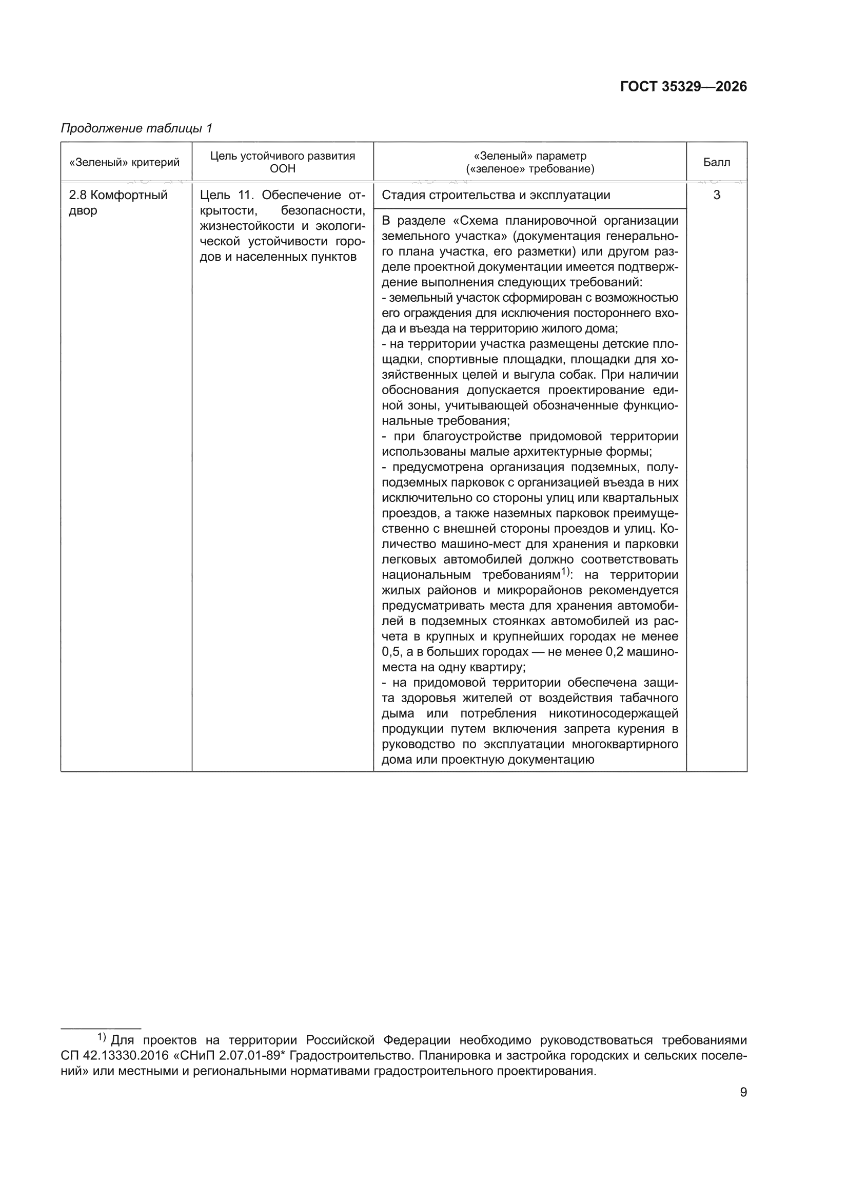 ГОСТ 35329-2026