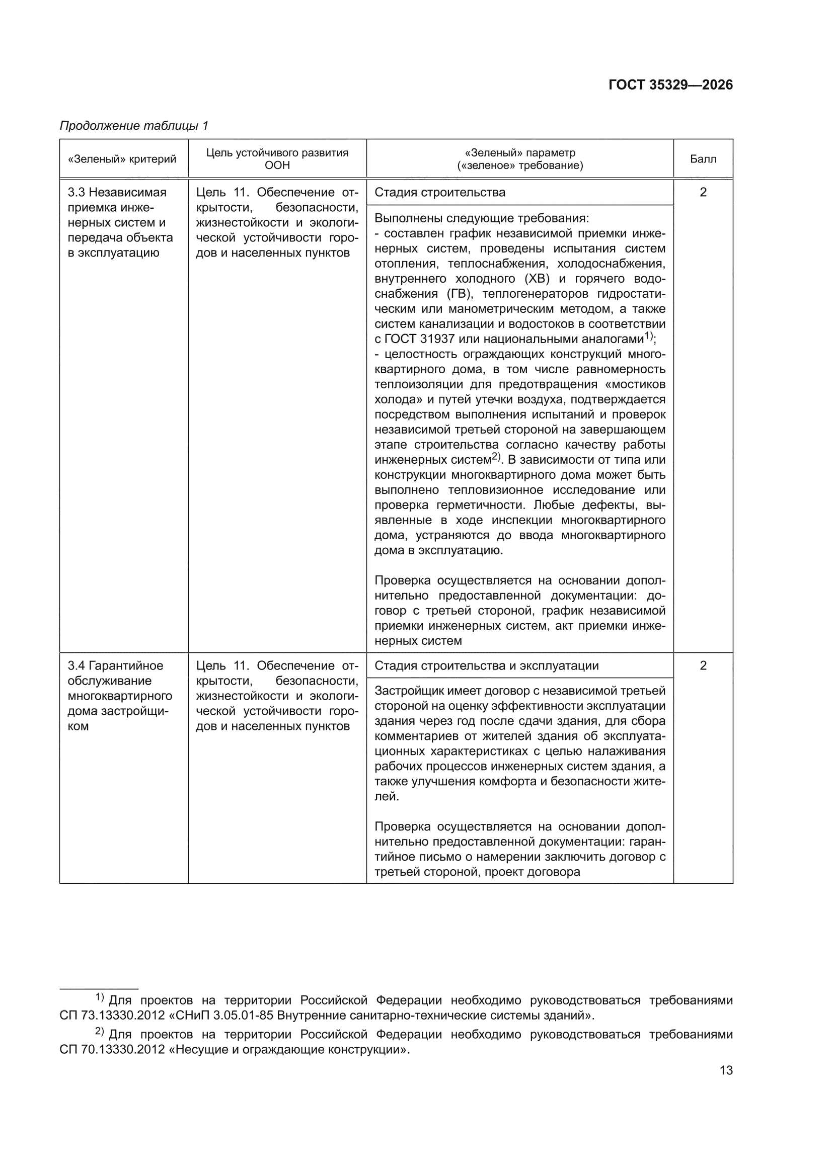 ГОСТ 35329-2026