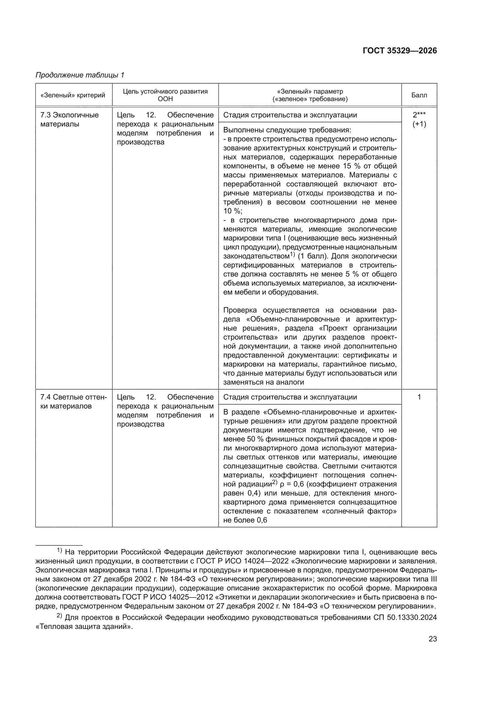 ГОСТ 35329-2026