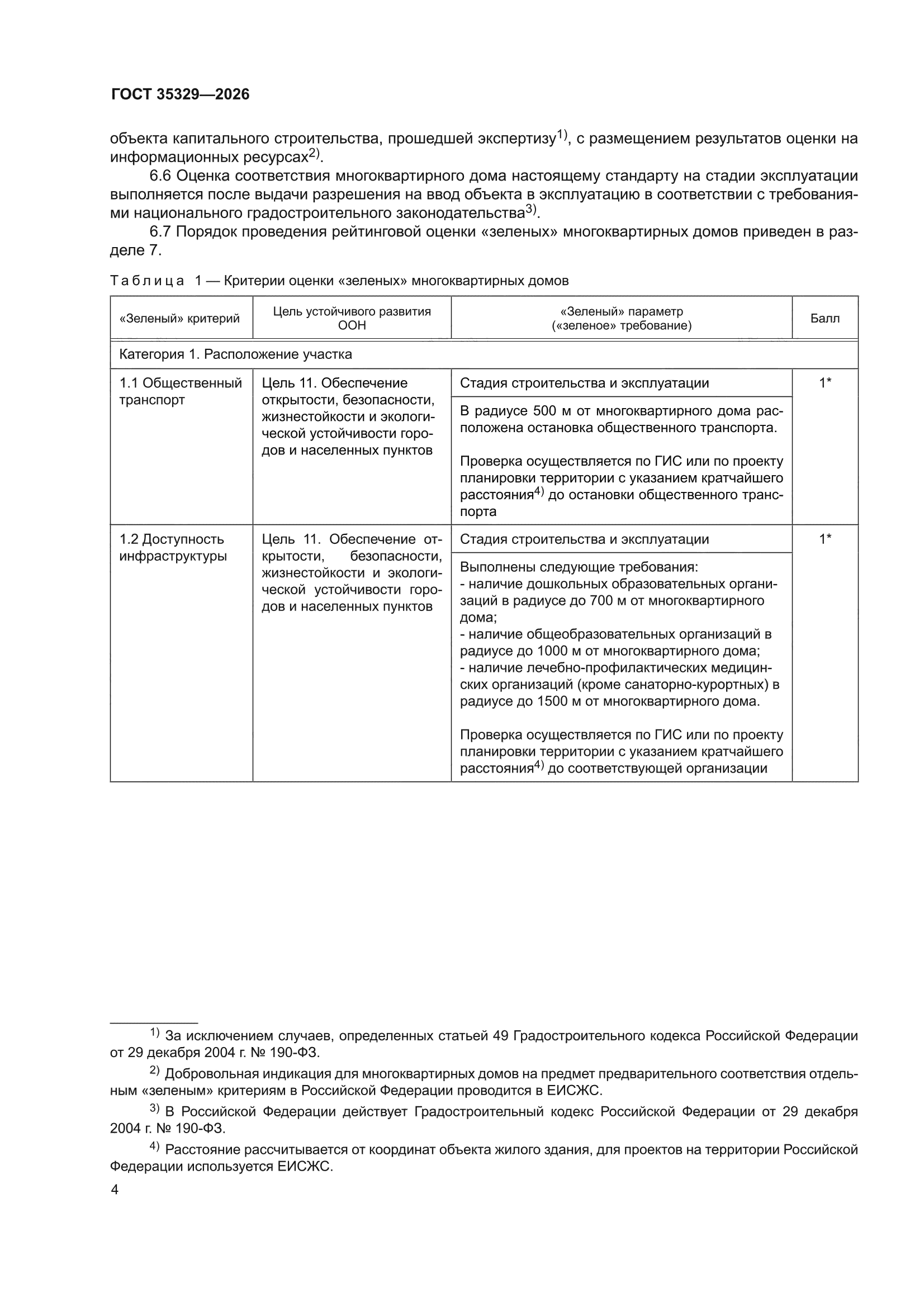 ГОСТ 35329-2026