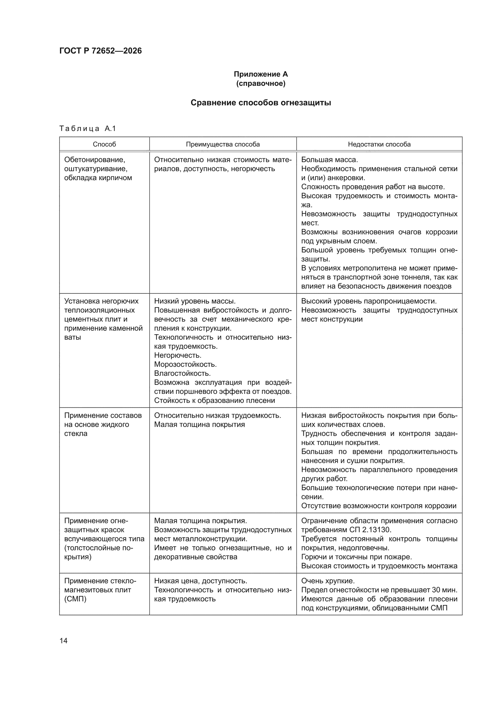 ГОСТ Р 72652-2026