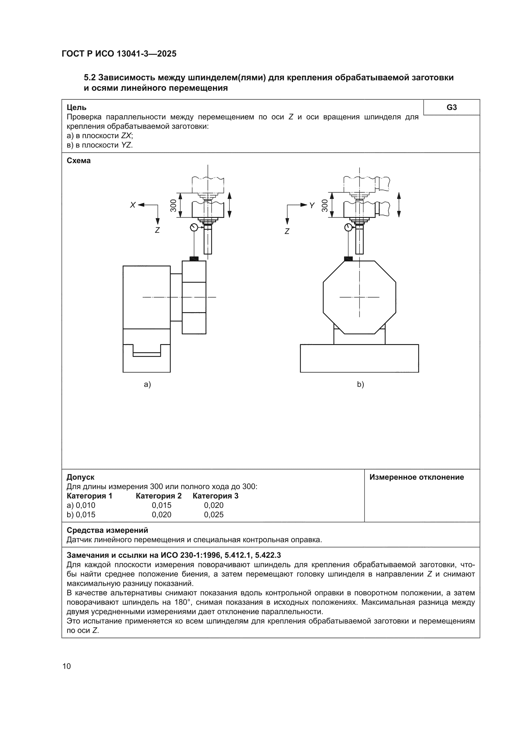 ГОСТ Р ИСО 13041-3-2025