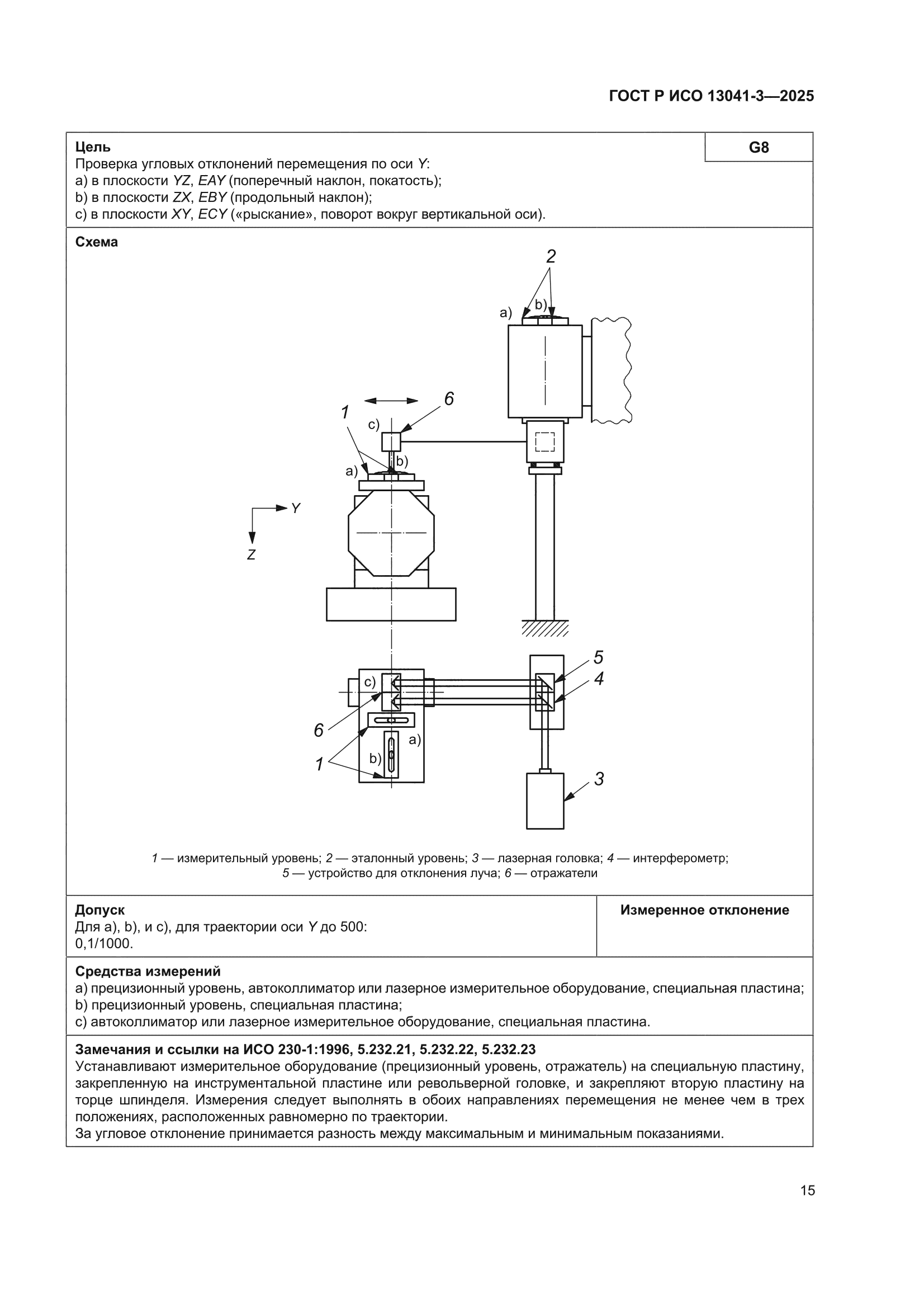 ГОСТ Р ИСО 13041-3-2025