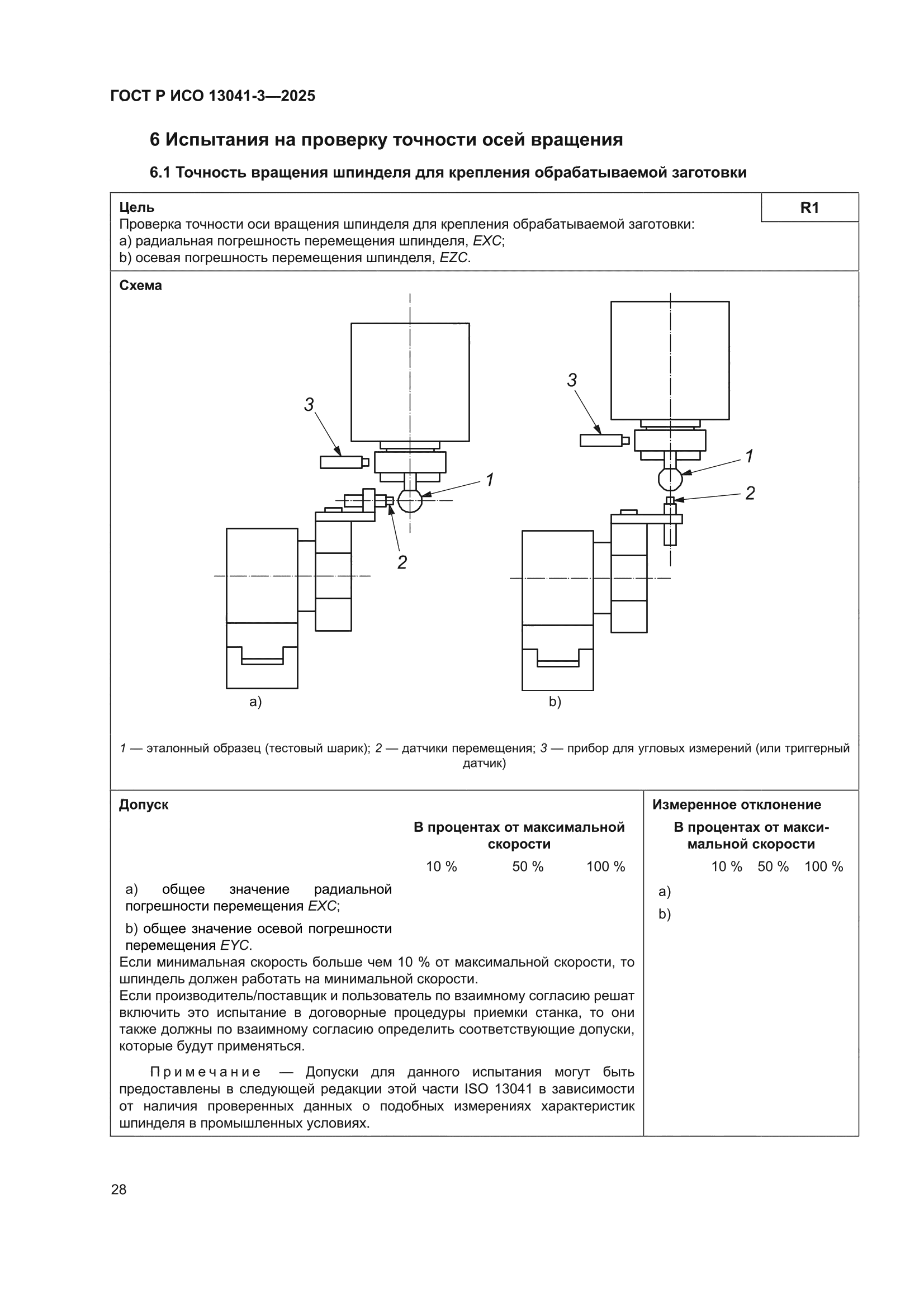 ГОСТ Р ИСО 13041-3-2025