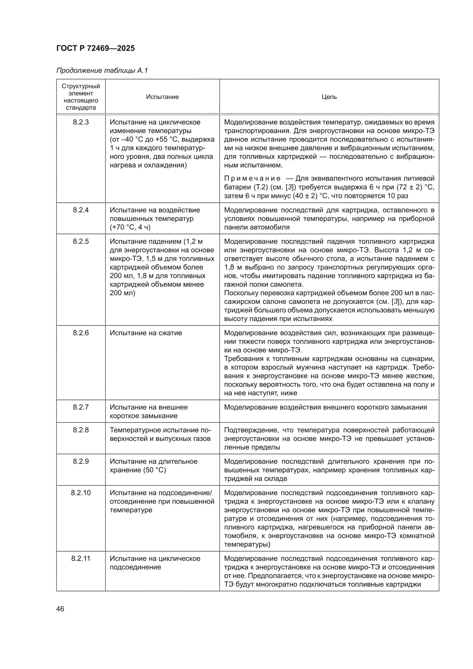 ГОСТ Р 72469-2025