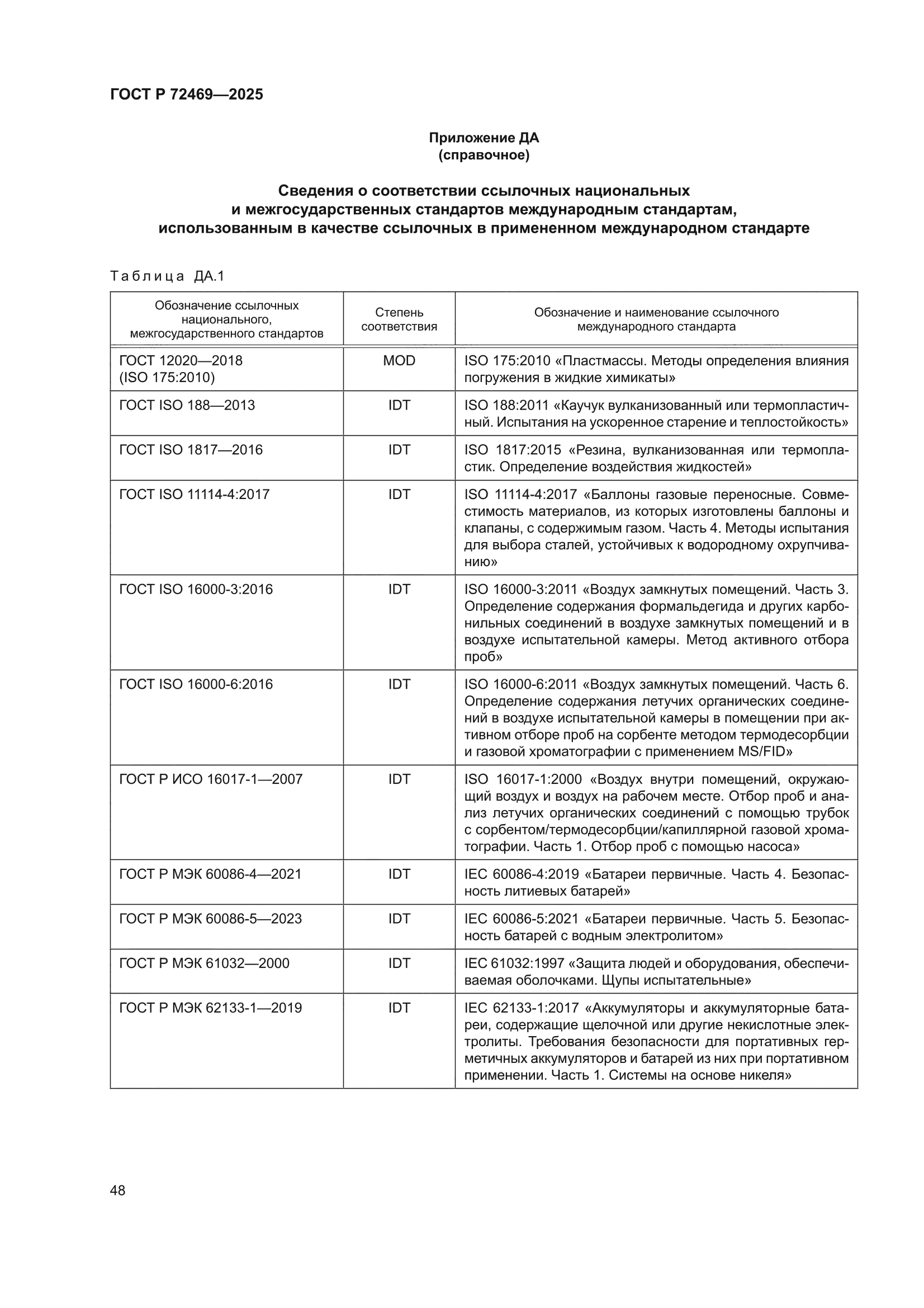 ГОСТ Р 72469-2025