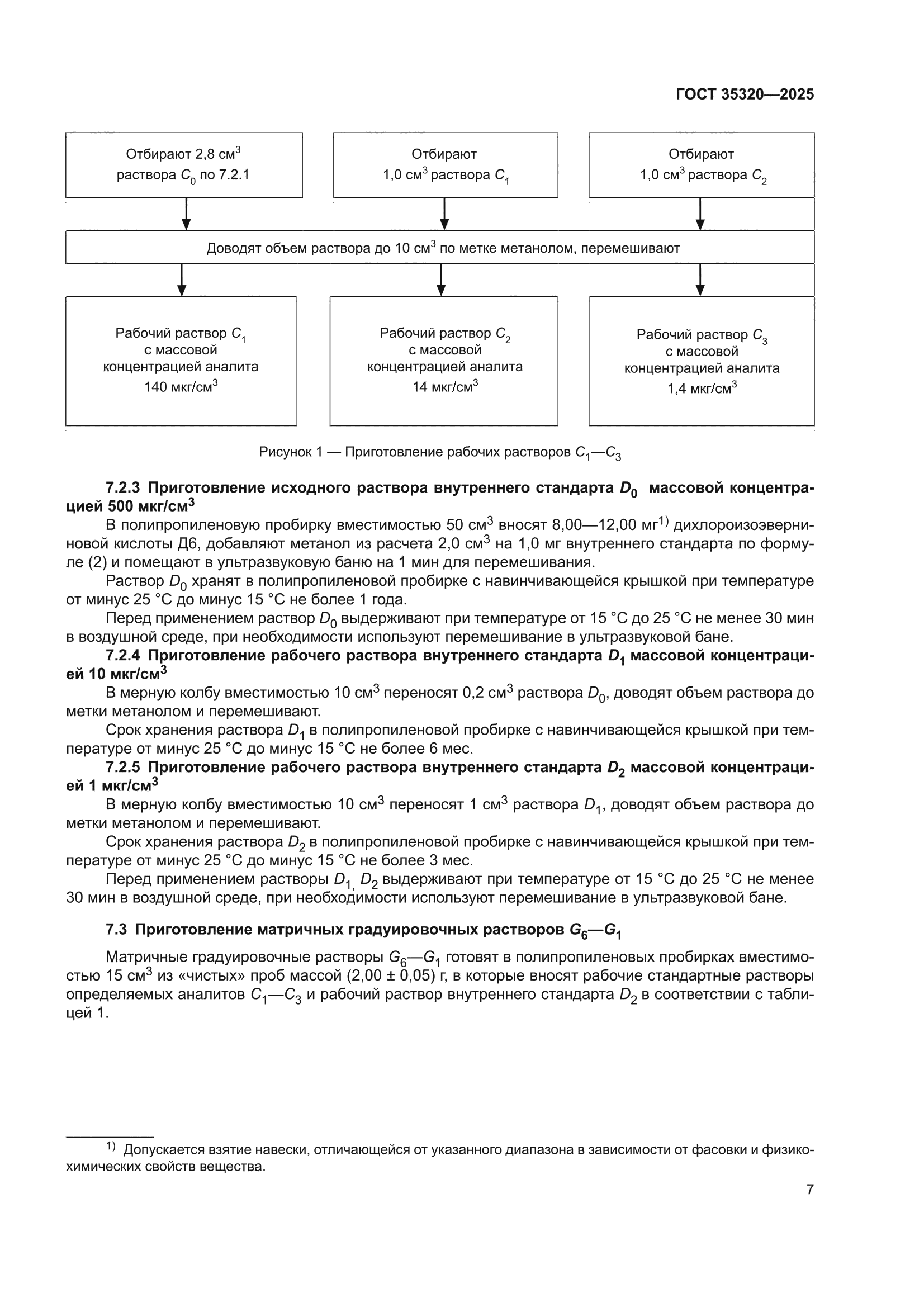 ГОСТ 35320-2025
