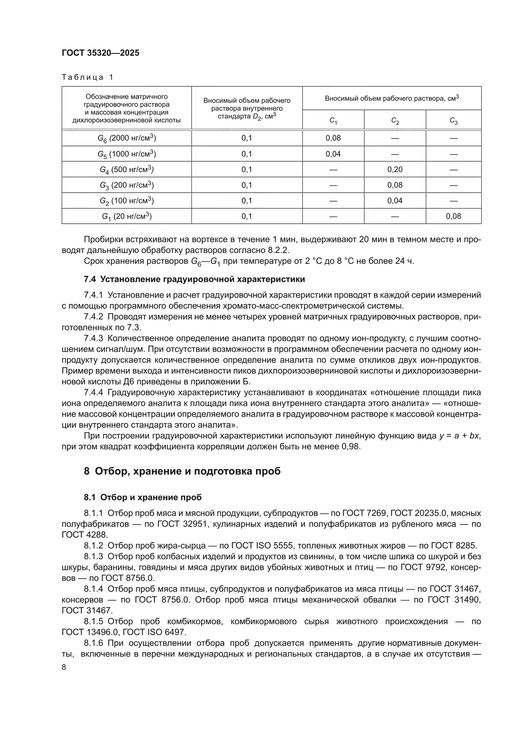 ГОСТ 35320-2025
