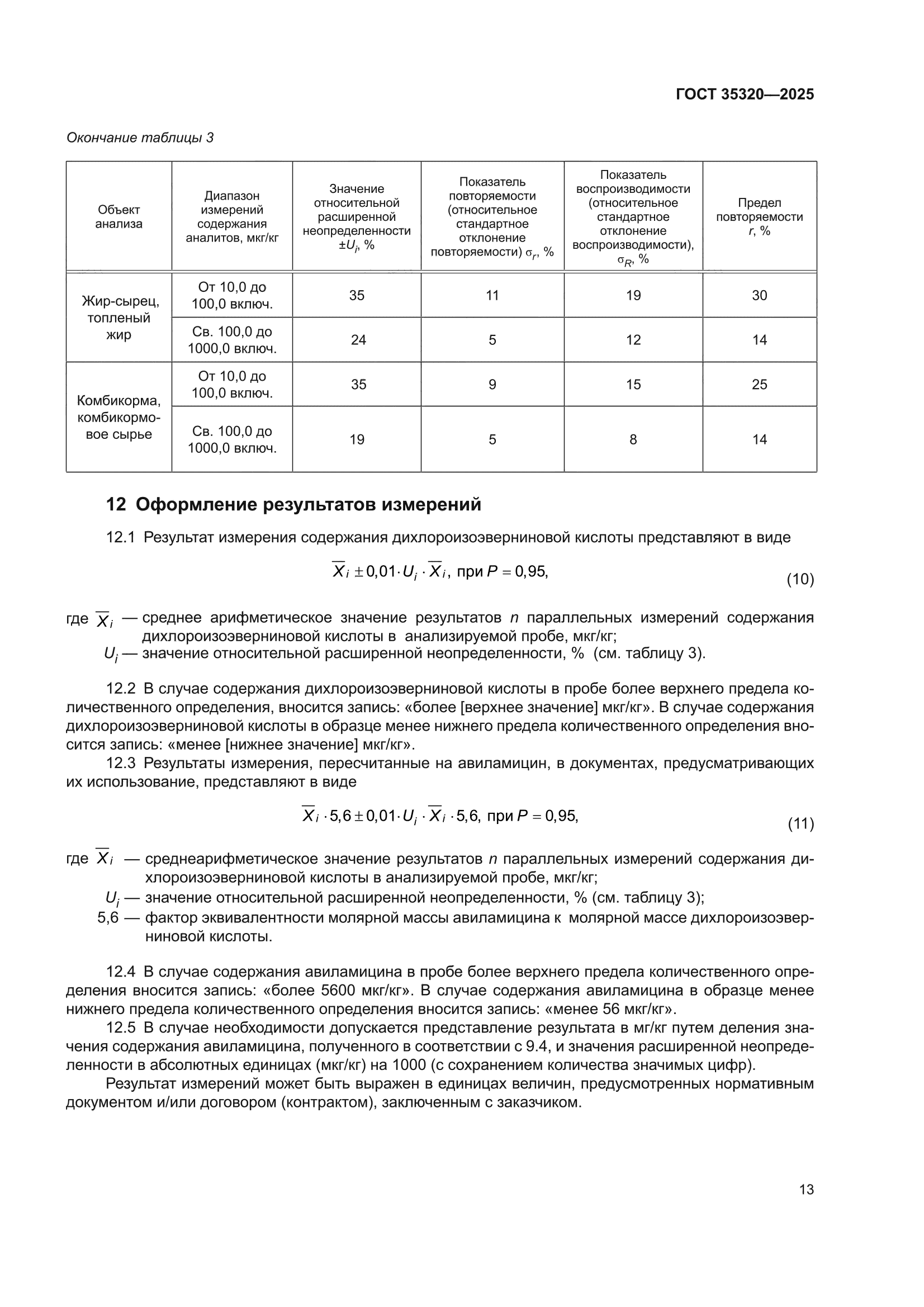 ГОСТ 35320-2025