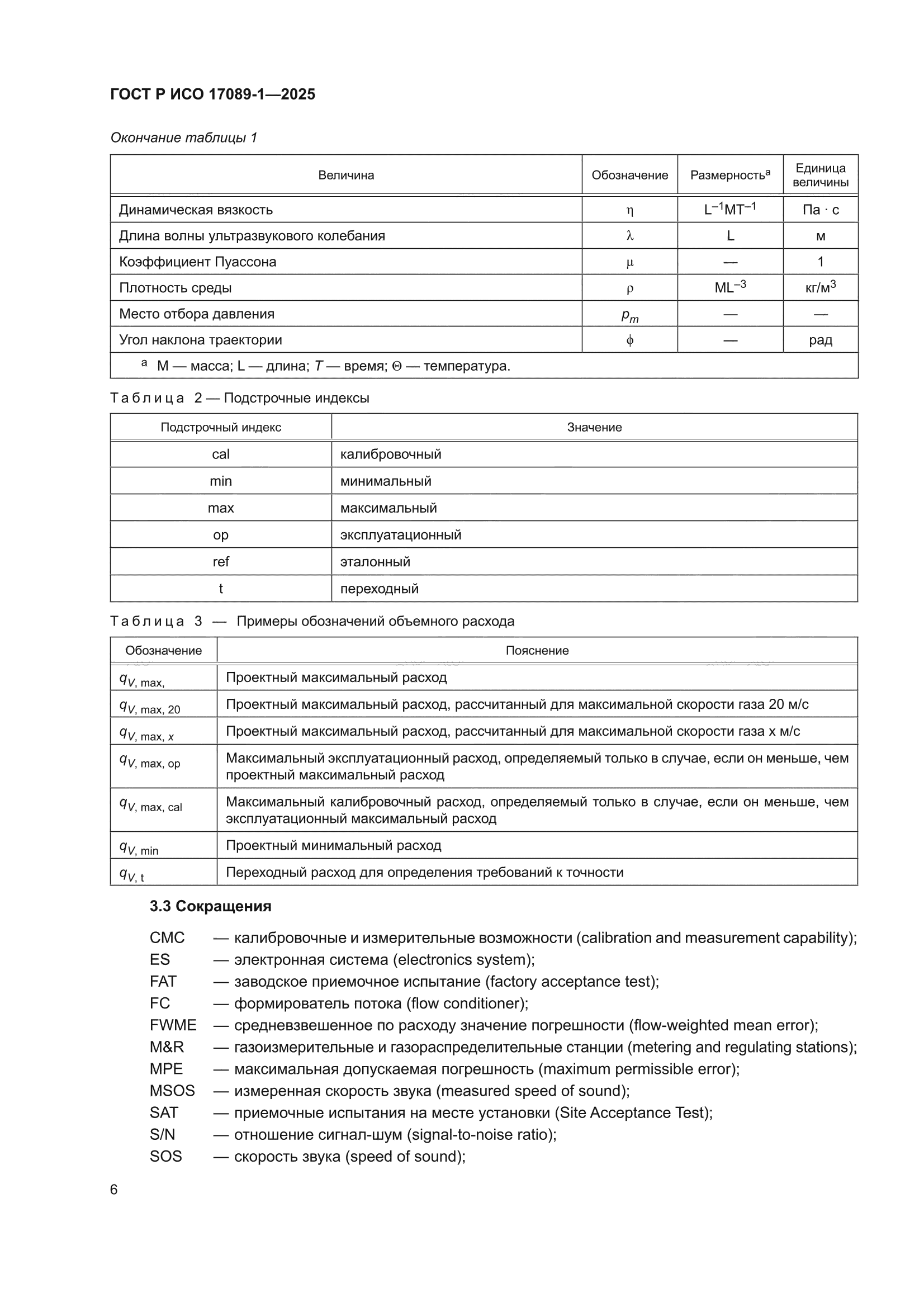 ГОСТ Р ИСО 17089-1-2025