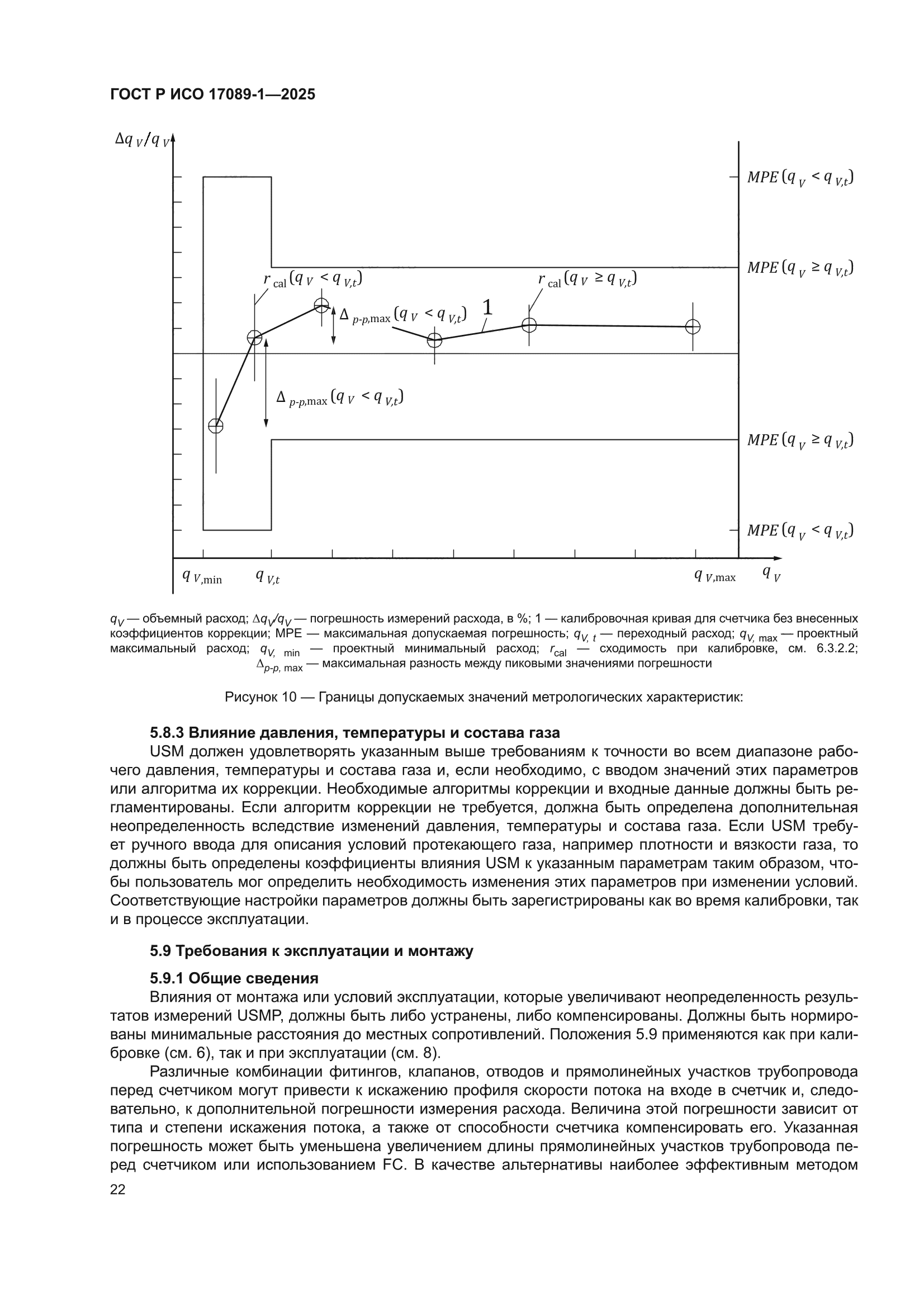 ГОСТ Р ИСО 17089-1-2025