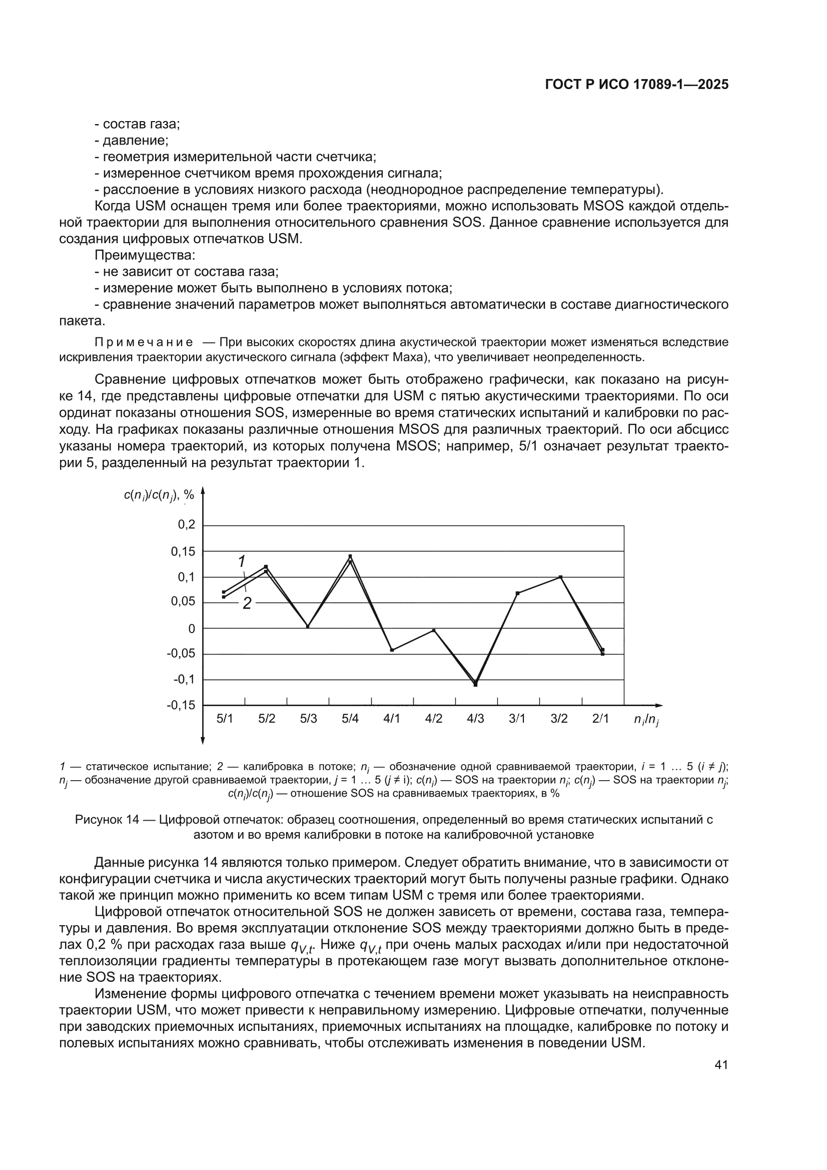 ГОСТ Р ИСО 17089-1-2025