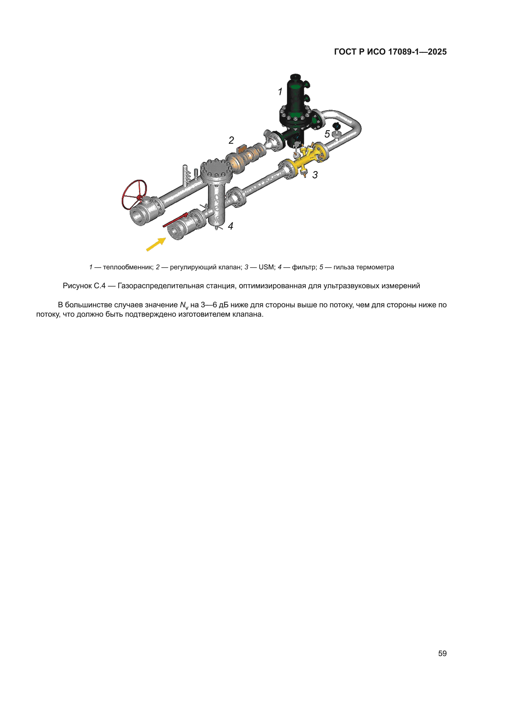 ГОСТ Р ИСО 17089-1-2025