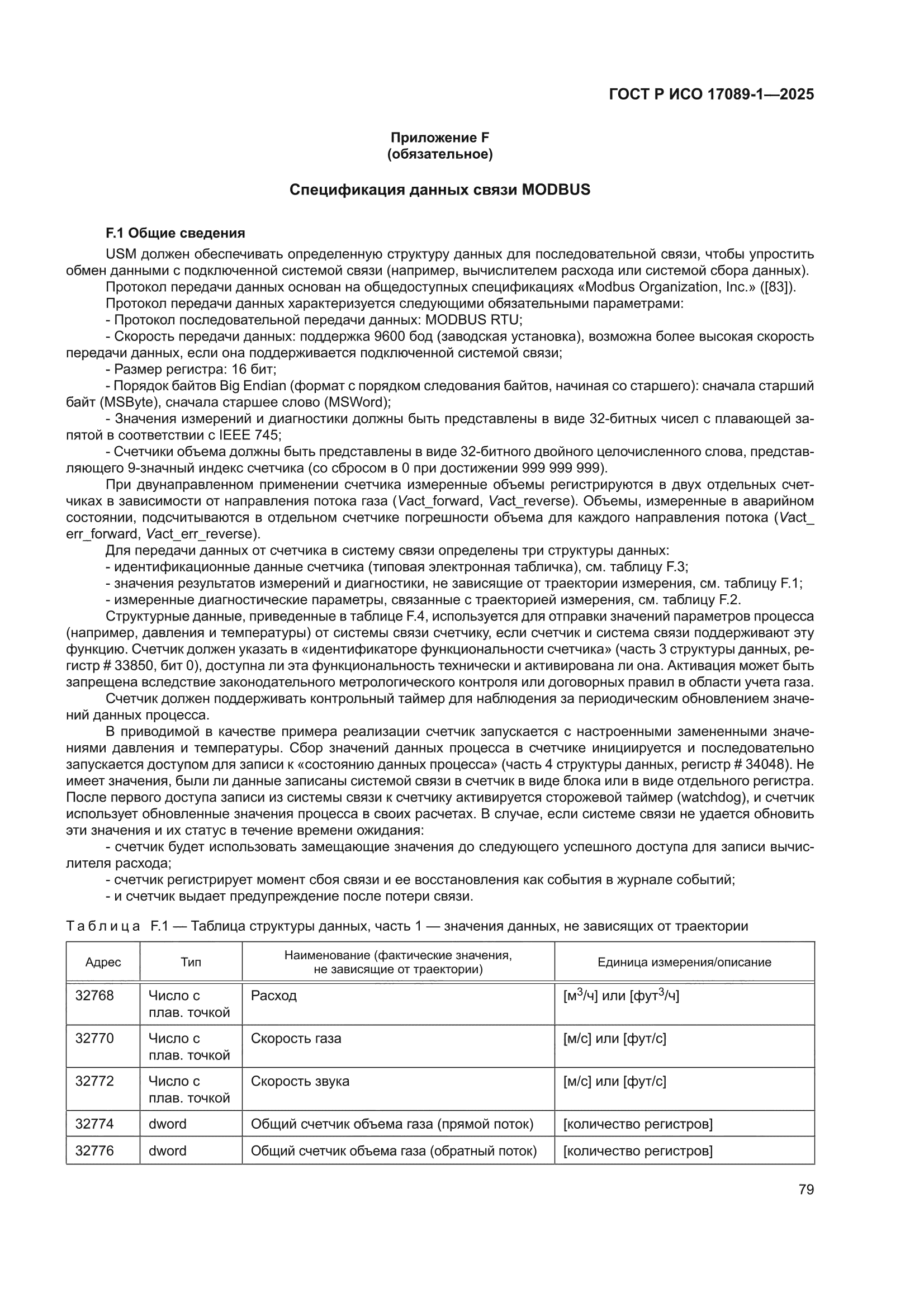 ГОСТ Р ИСО 17089-1-2025