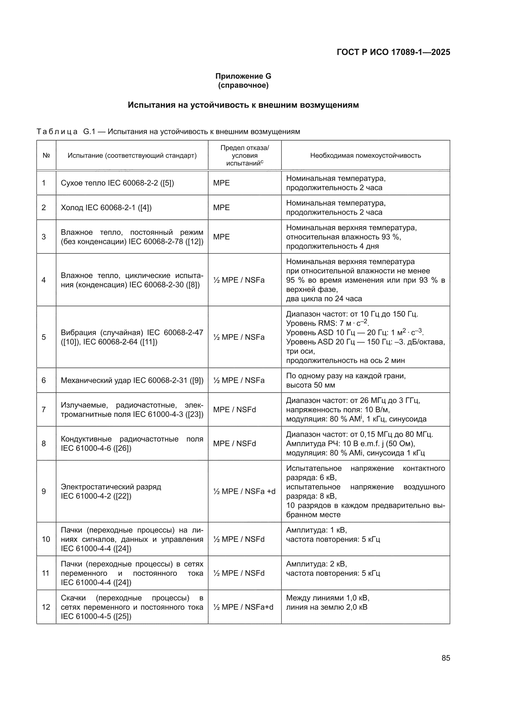 ГОСТ Р ИСО 17089-1-2025
