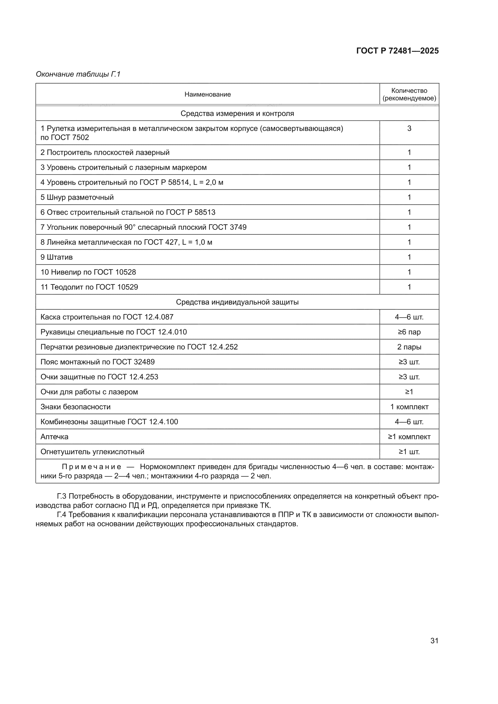 ГОСТ Р 72481-2025