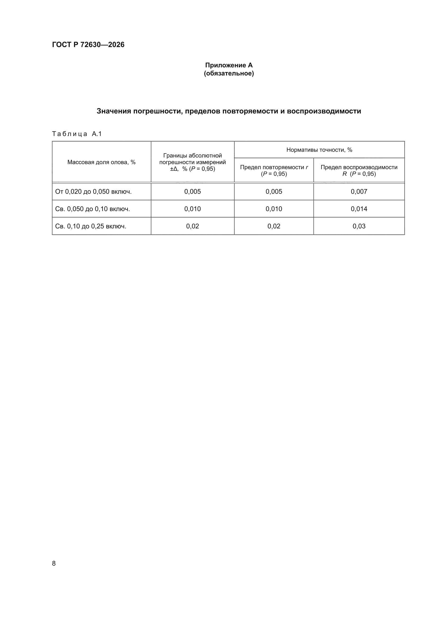 ГОСТ Р 72630-2026
