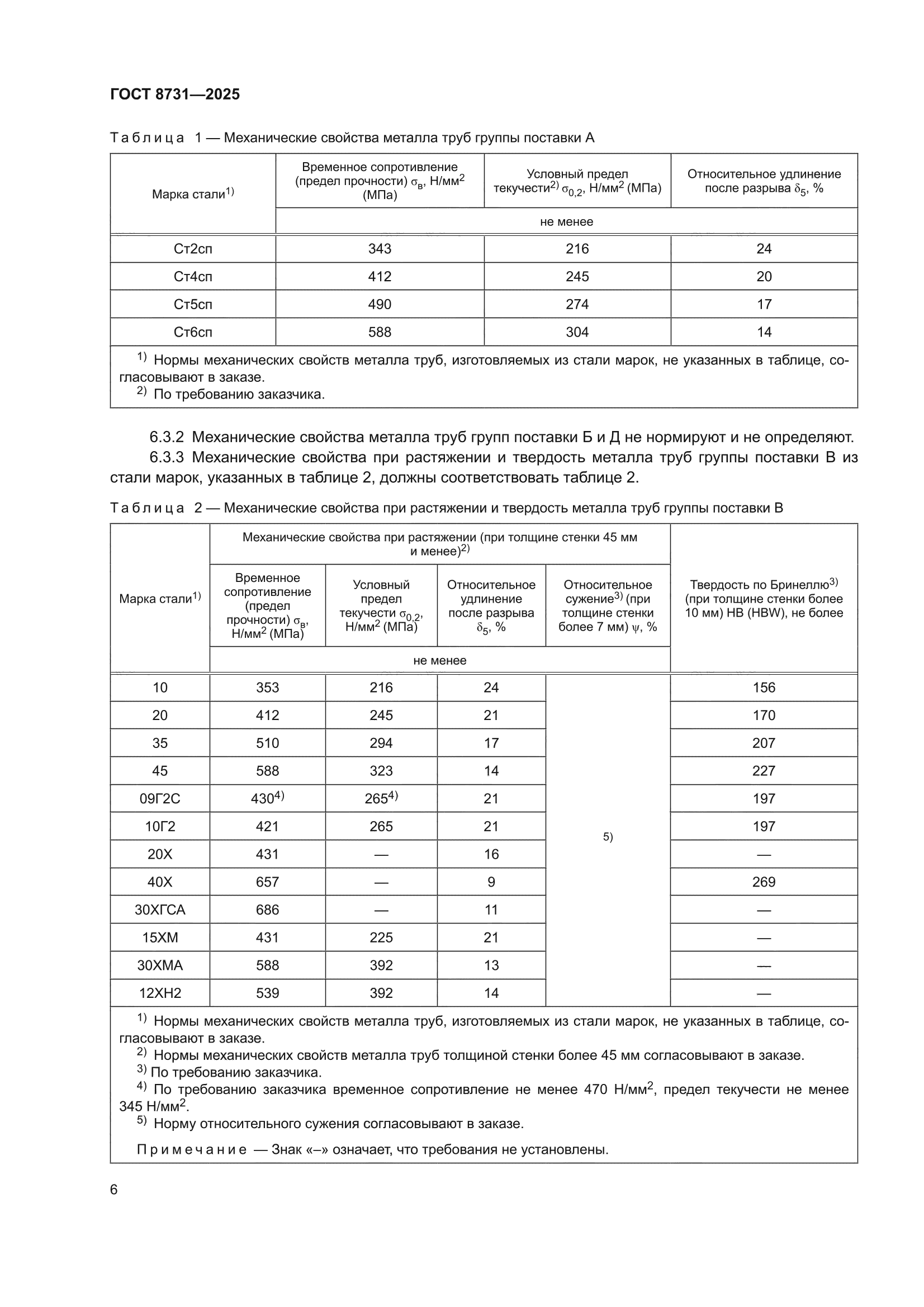 ГОСТ 8731-2025
