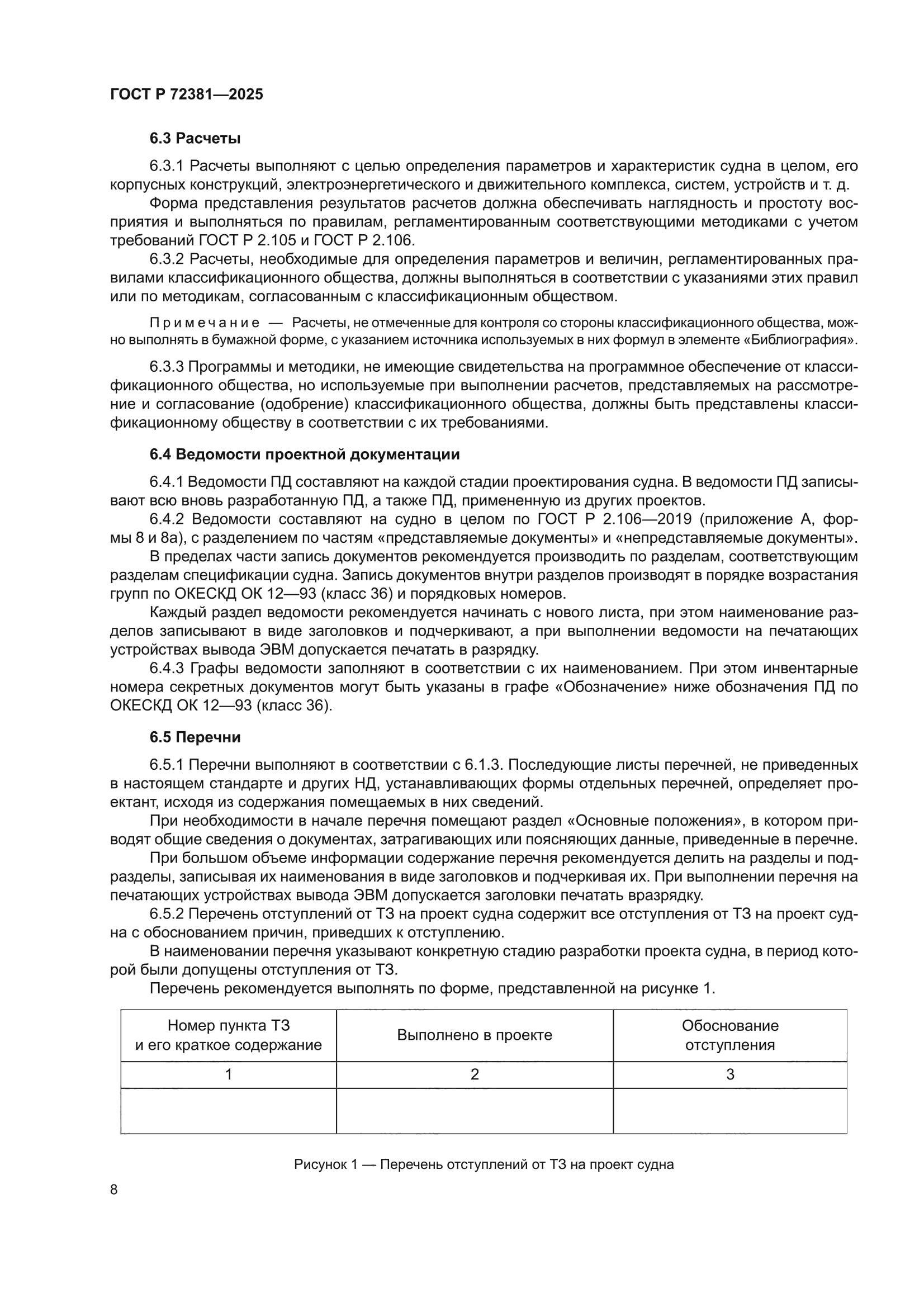 ГОСТ Р 72381-2025
