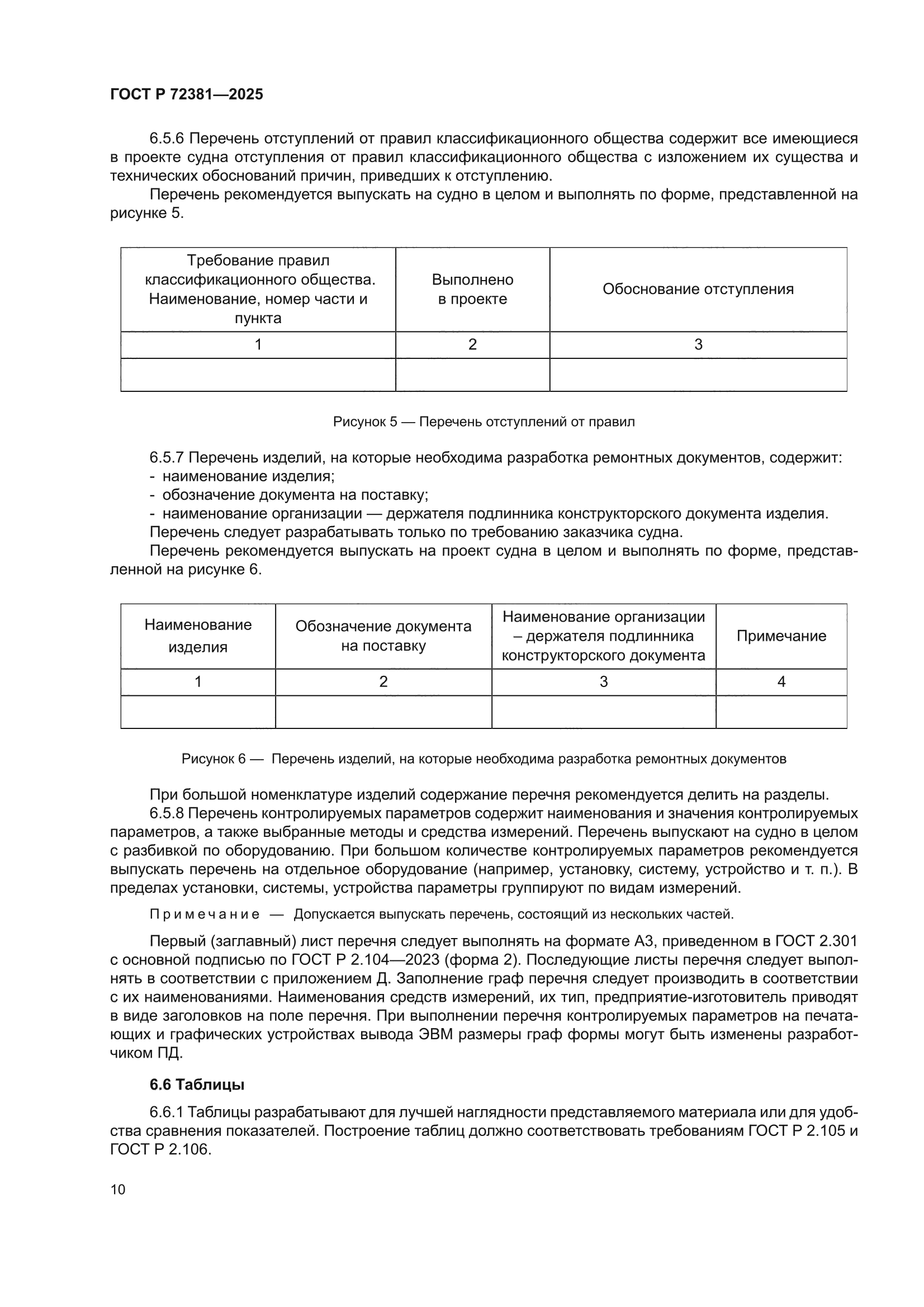ГОСТ Р 72381-2025