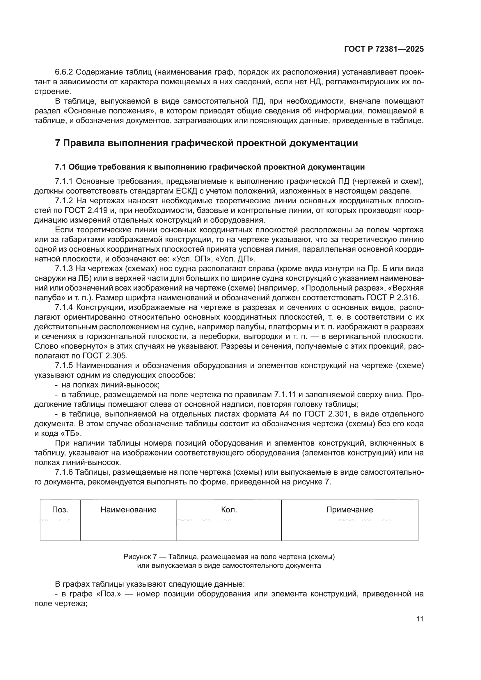ГОСТ Р 72381-2025