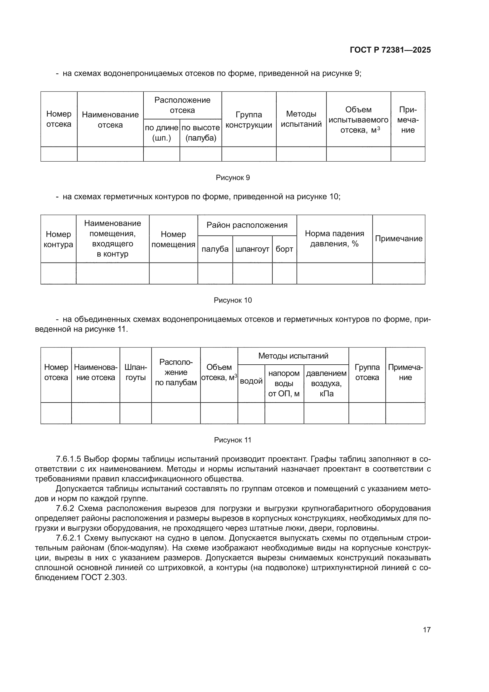 ГОСТ Р 72381-2025