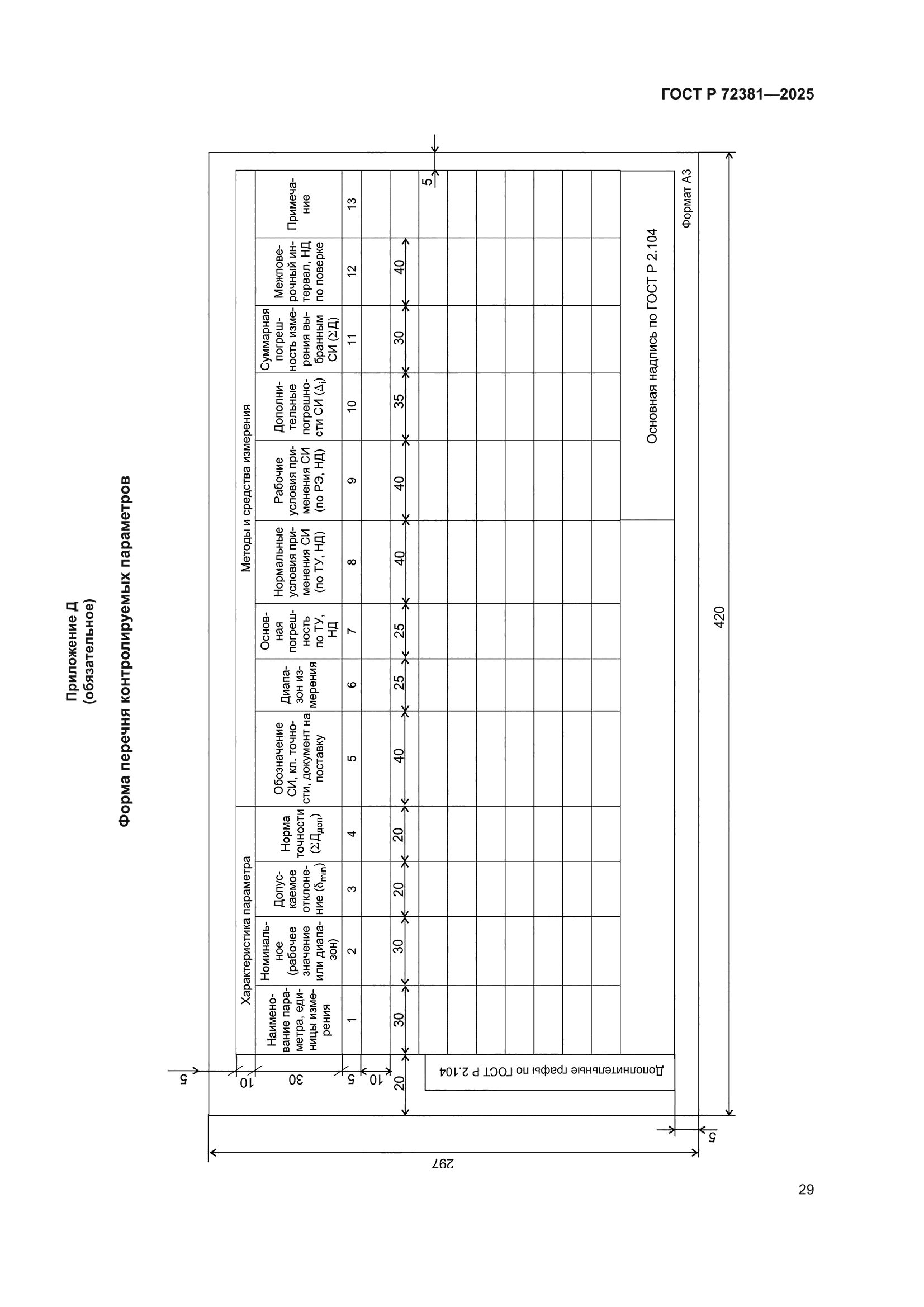 ГОСТ Р 72381-2025