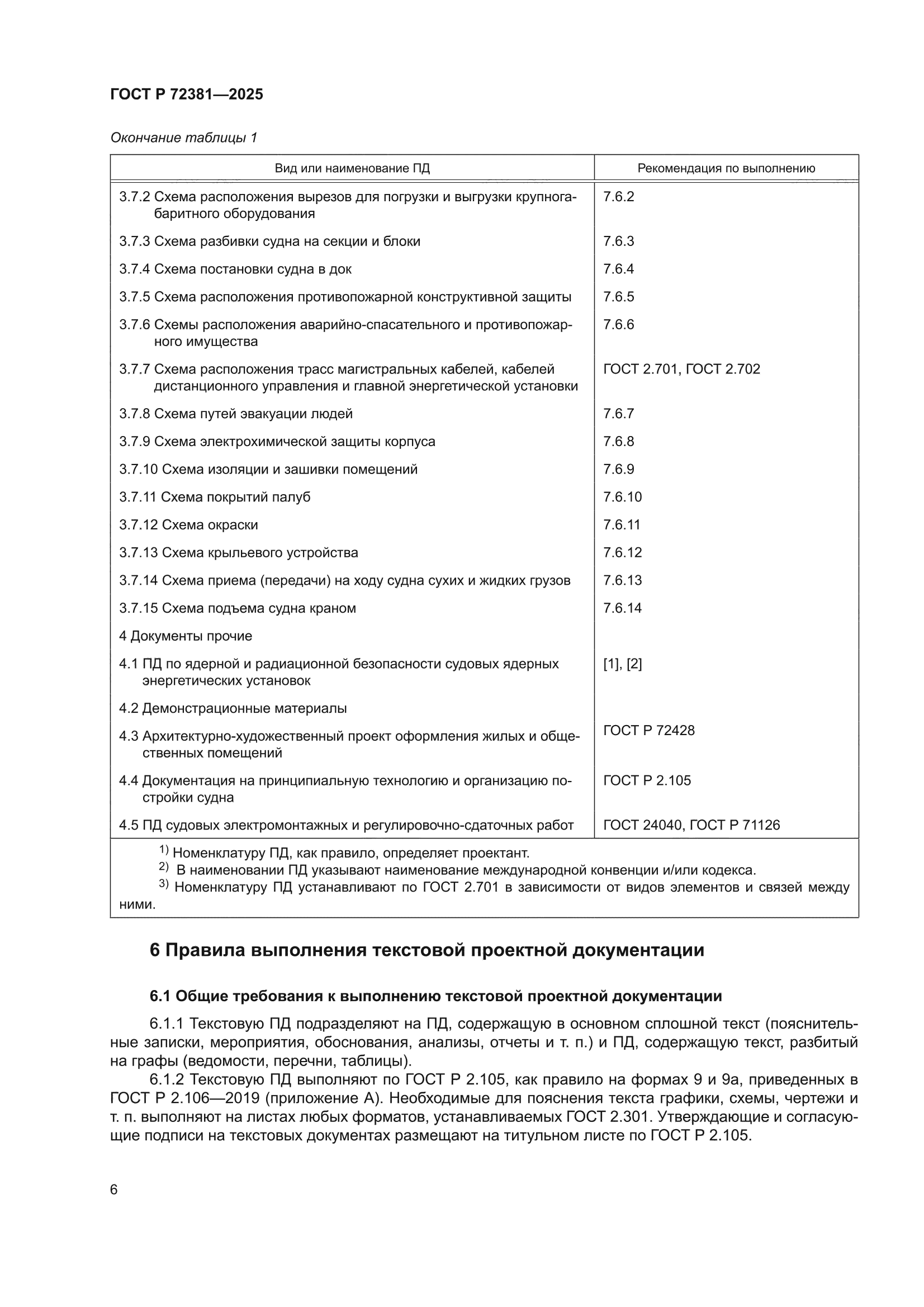 ГОСТ Р 72381-2025