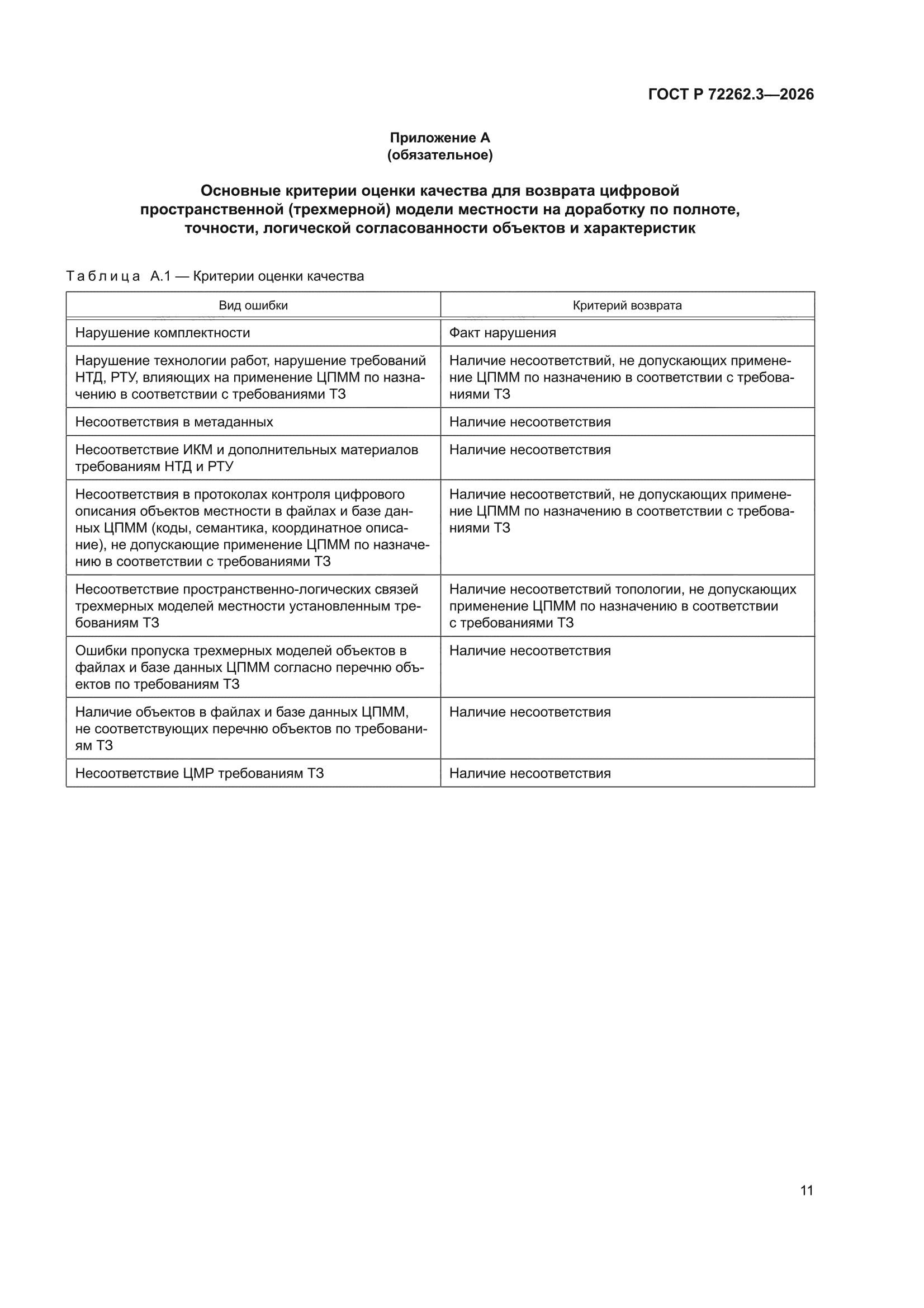 ГОСТ Р 72262.3-2026