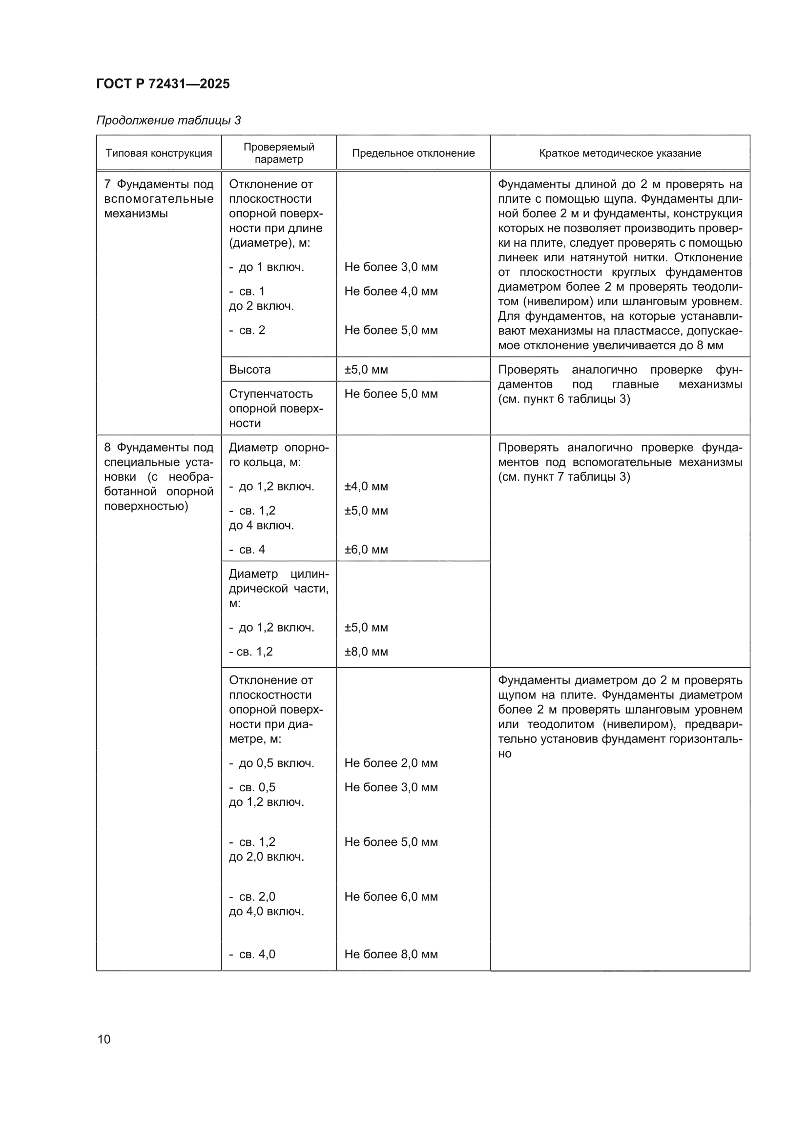 ГОСТ Р 72431-2025