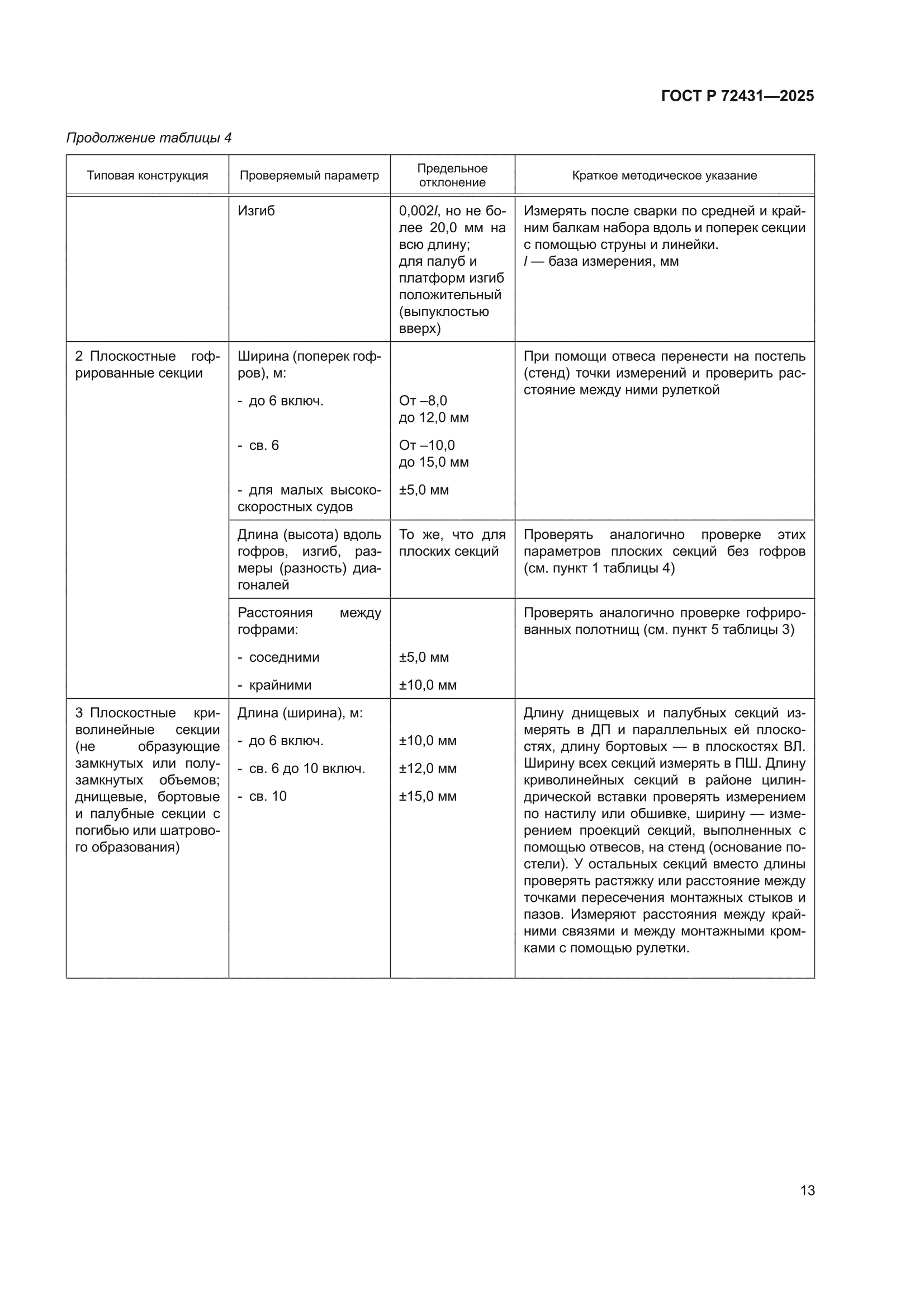 ГОСТ Р 72431-2025