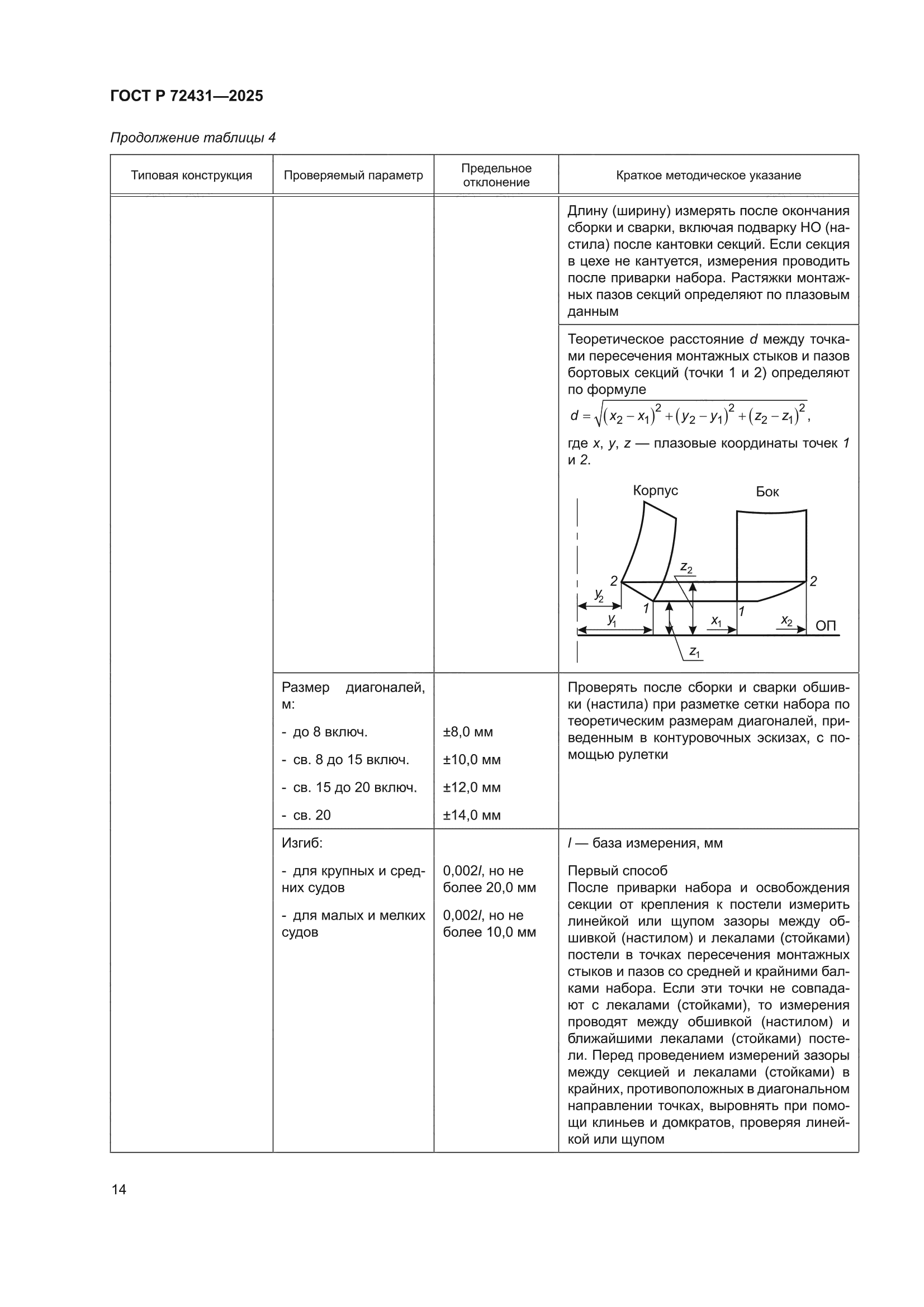 ГОСТ Р 72431-2025